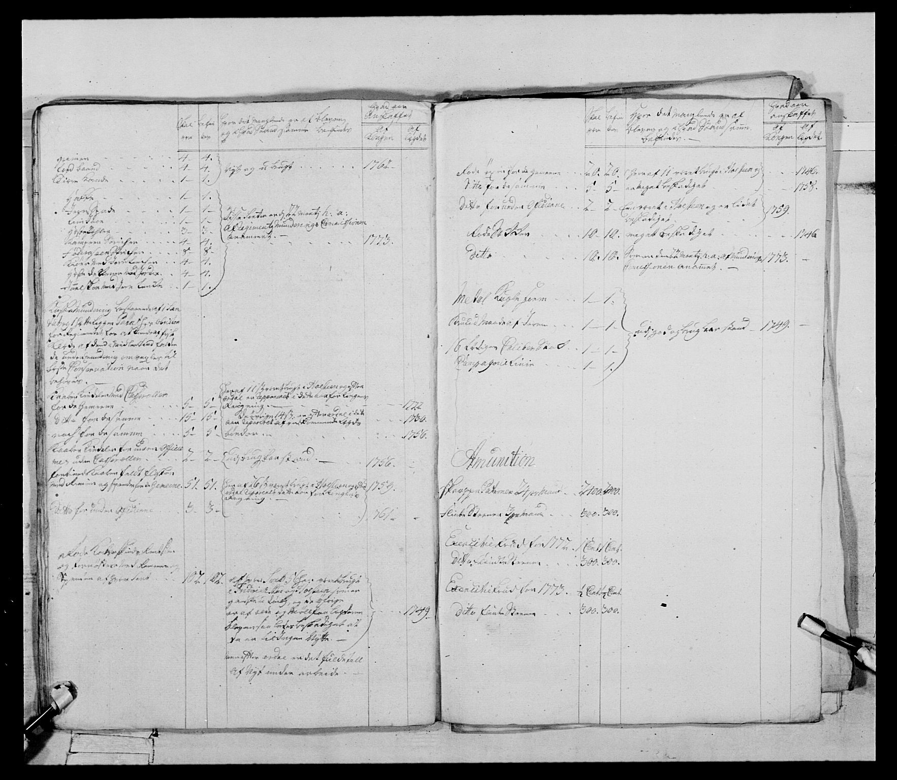 Generalitets- og kommissariatskollegiet, Det kongelige norske kommissariatskollegium, AV/RA-EA-5420/E/Eh/L0085: 3. Trondheimske nasjonale infanteriregiment, 1773-1775, p. 77