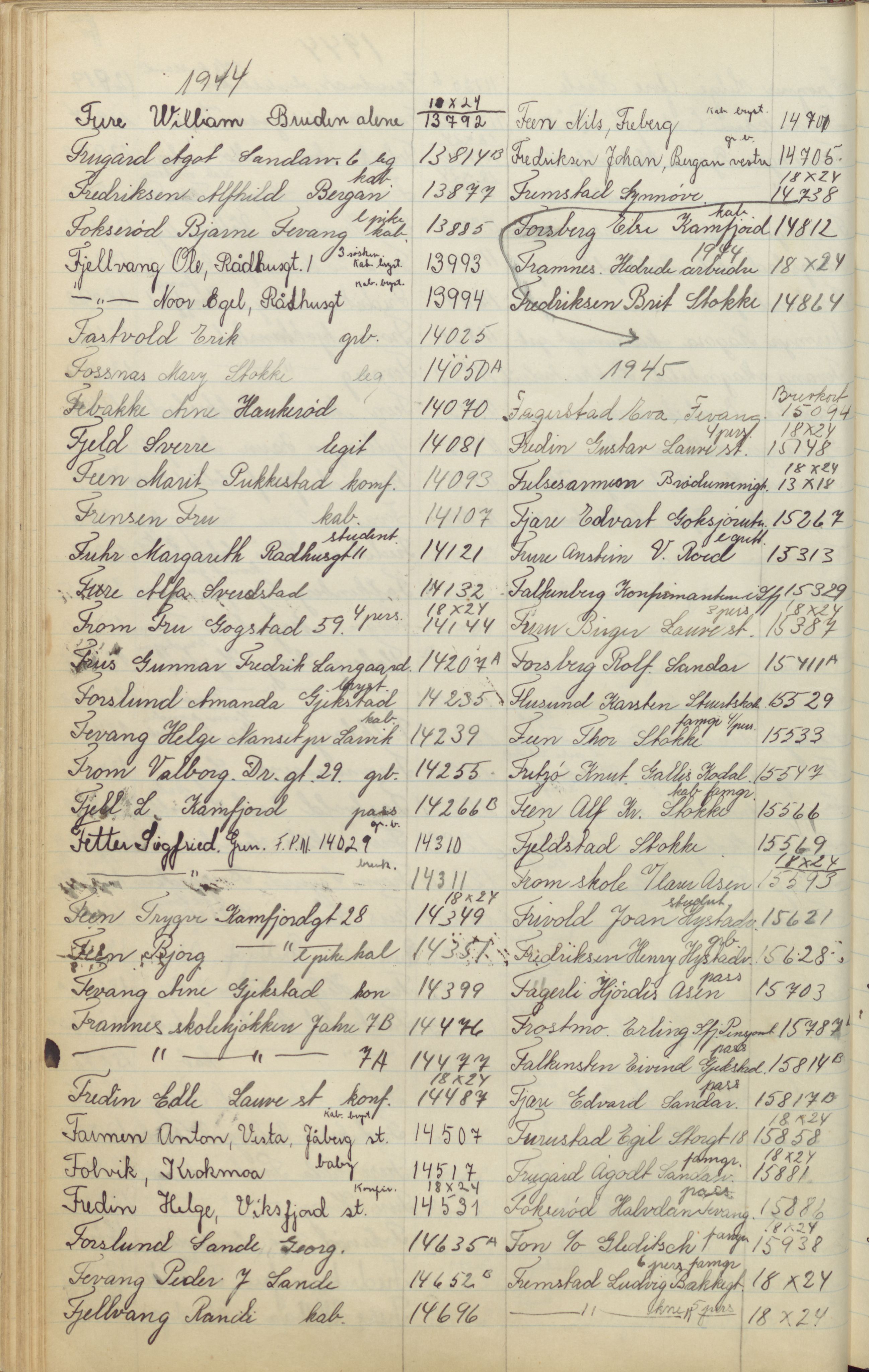Pa 1494 - Jørgensen, Antonius. Fotograf, VEMU/A-2760/F/Fa, 1927-2004, p. 227