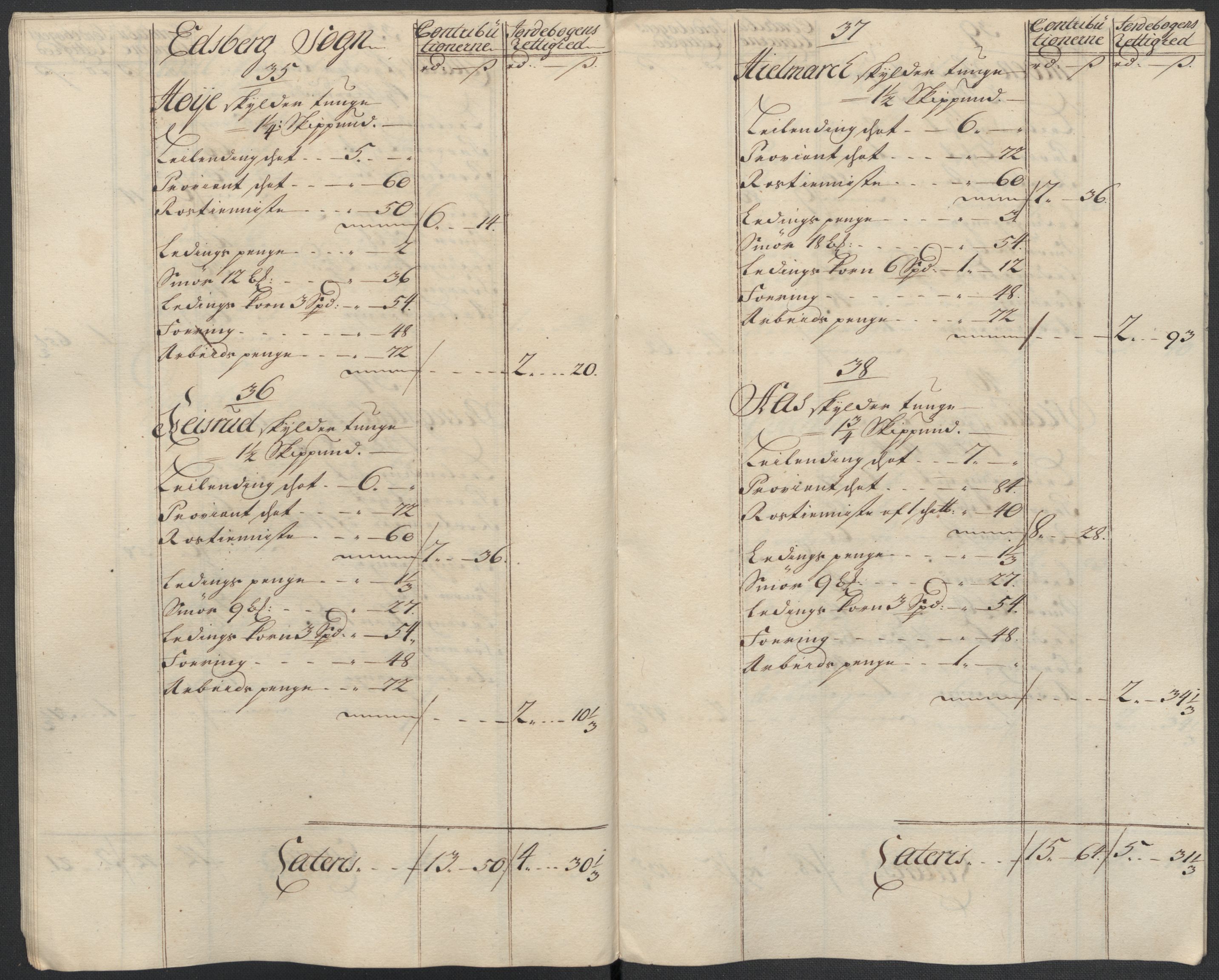 Rentekammeret inntil 1814, Reviderte regnskaper, Fogderegnskap, AV/RA-EA-4092/R07/L0310: Fogderegnskap Rakkestad, Heggen og Frøland, 1715, p. 259