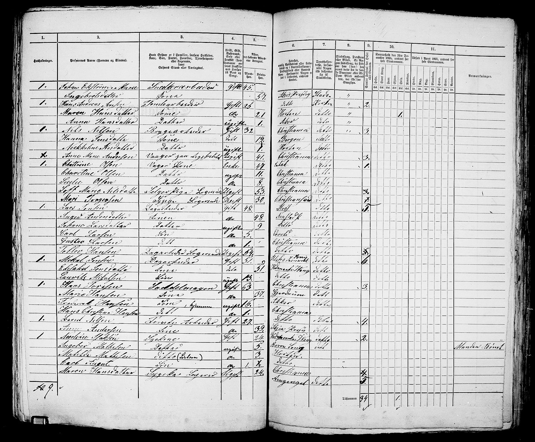 RA, 1865 census for Kristiania, 1865, p. 1487