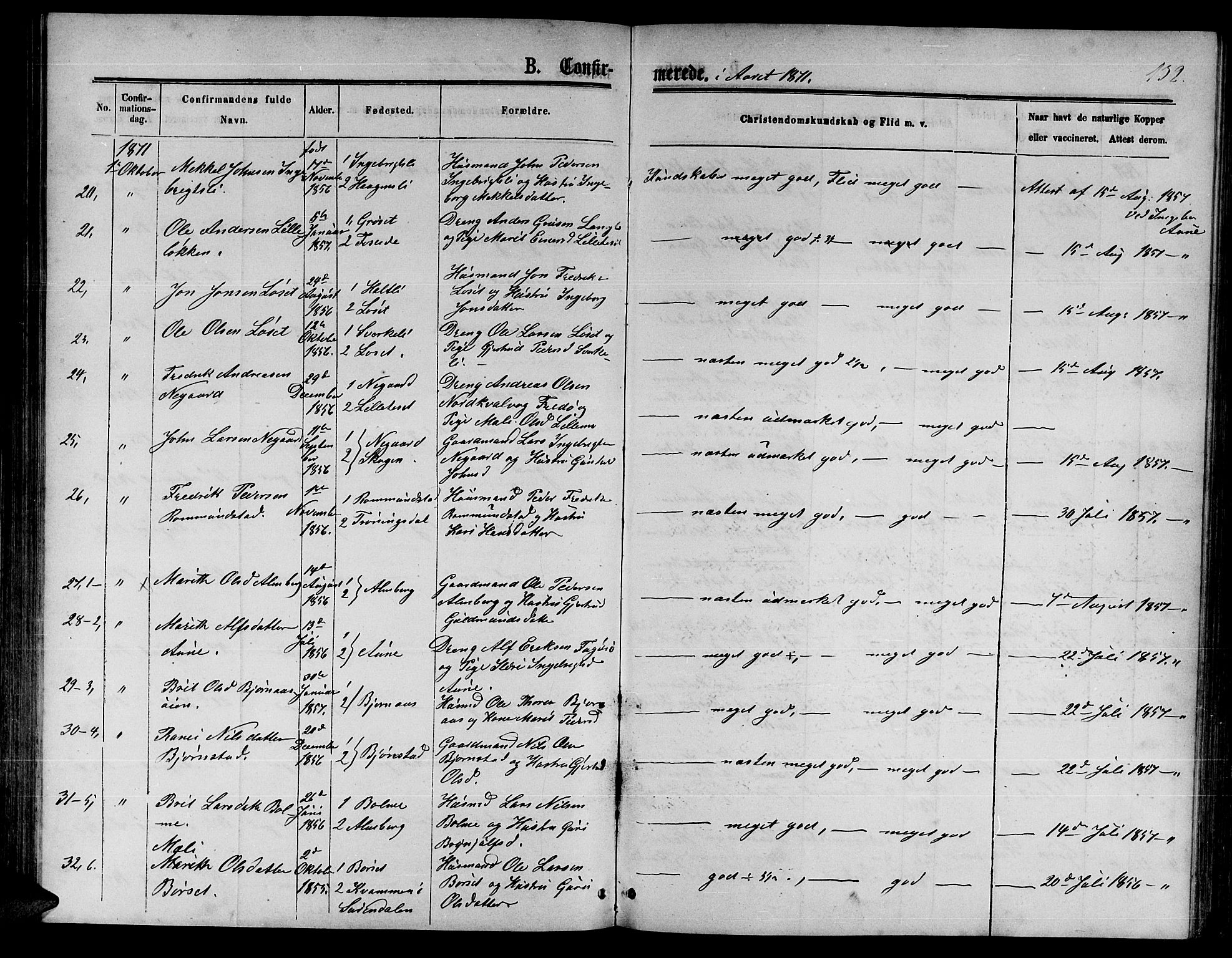 Ministerialprotokoller, klokkerbøker og fødselsregistre - Møre og Romsdal, AV/SAT-A-1454/598/L1076: Parish register (copy) no. 598C01, 1867-1878, p. 132