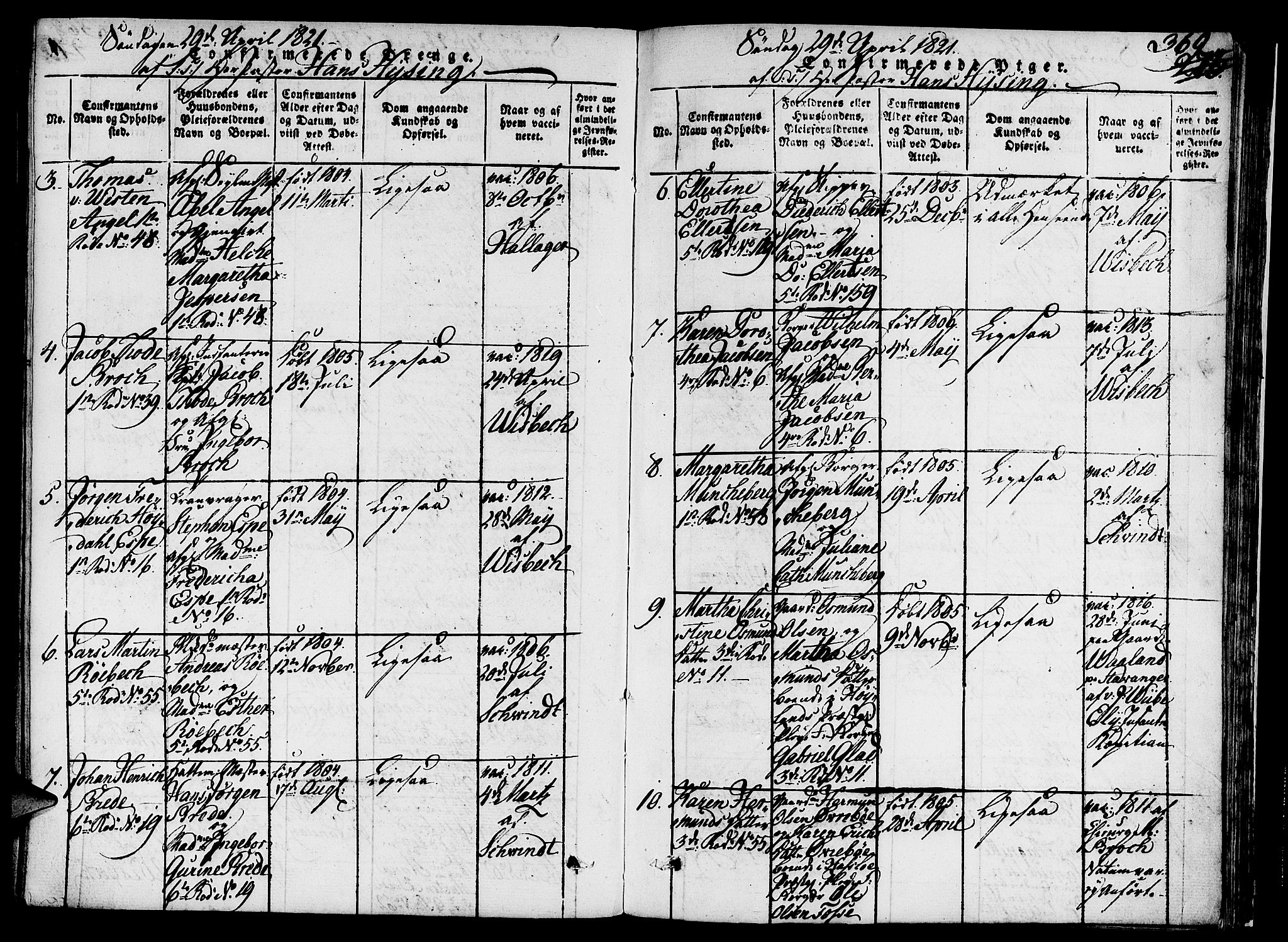 Nykirken Sokneprestembete, AV/SAB-A-77101/H/Hab/L0003: Parish register (copy) no. A 4, 1816-1821, p. 369