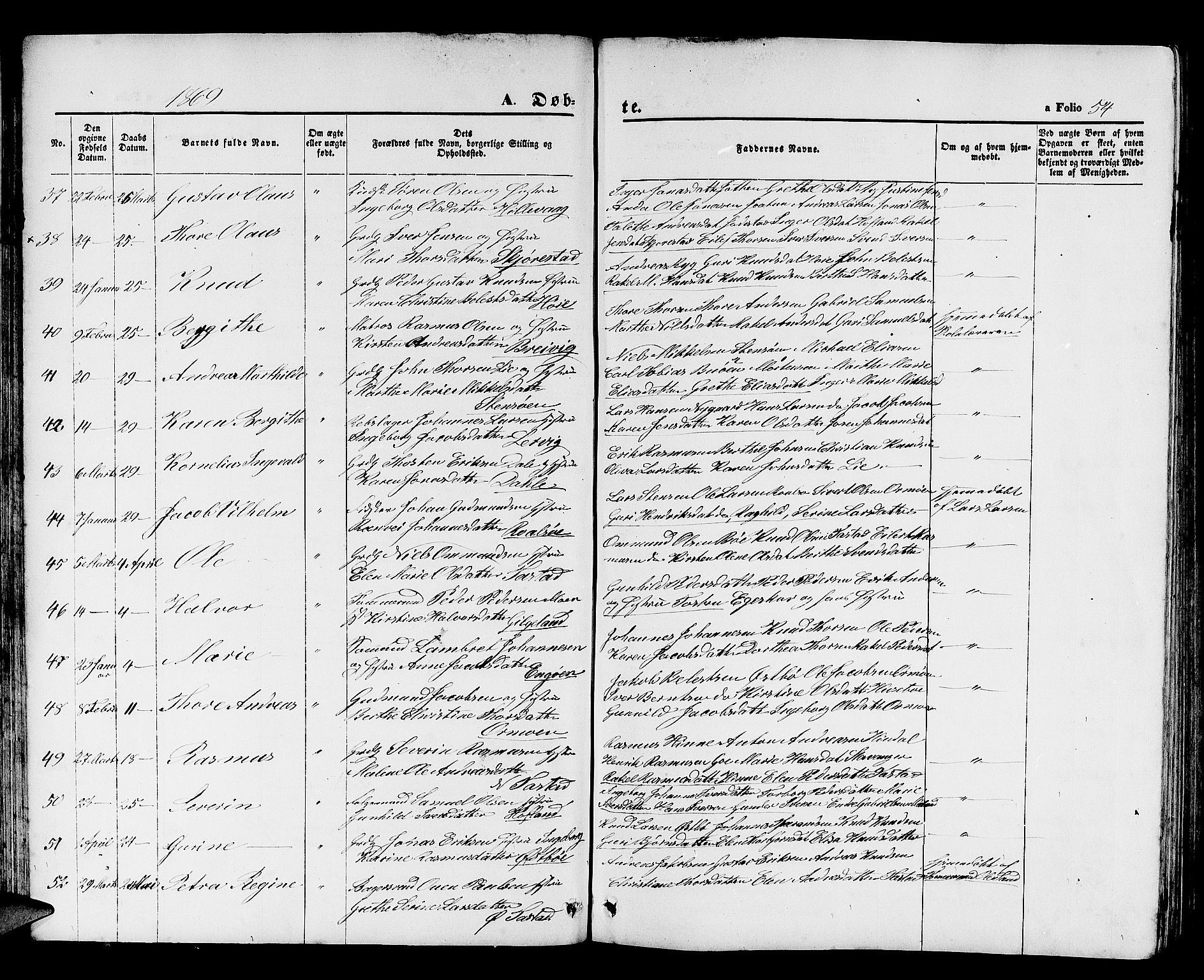 Hetland sokneprestkontor, SAST/A-101826/30/30BB/L0003: Parish register (copy) no. B 3, 1863-1877, p. 54