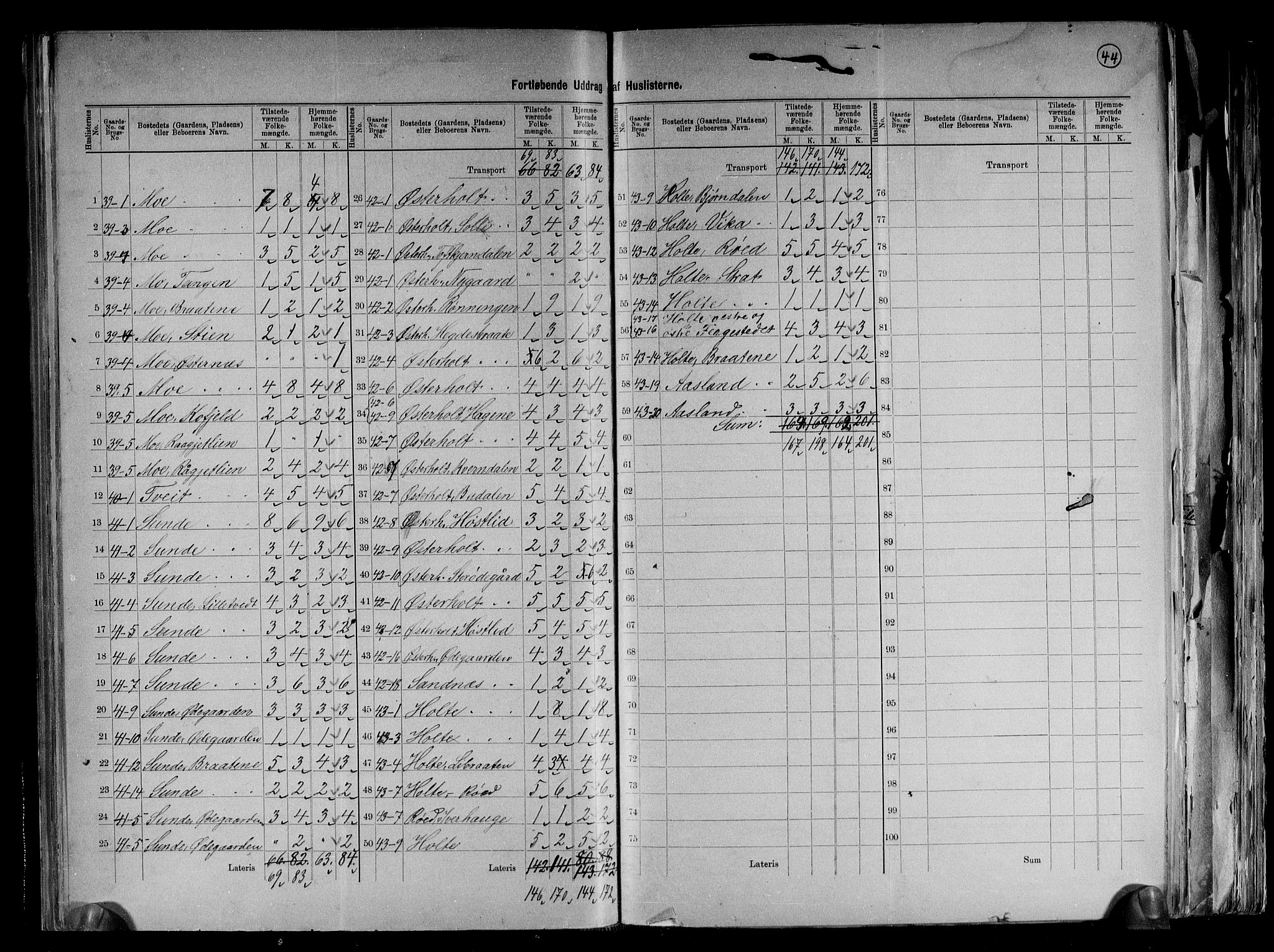 RA, 1891 census for 0911 Gjerstad, 1891, p. 18