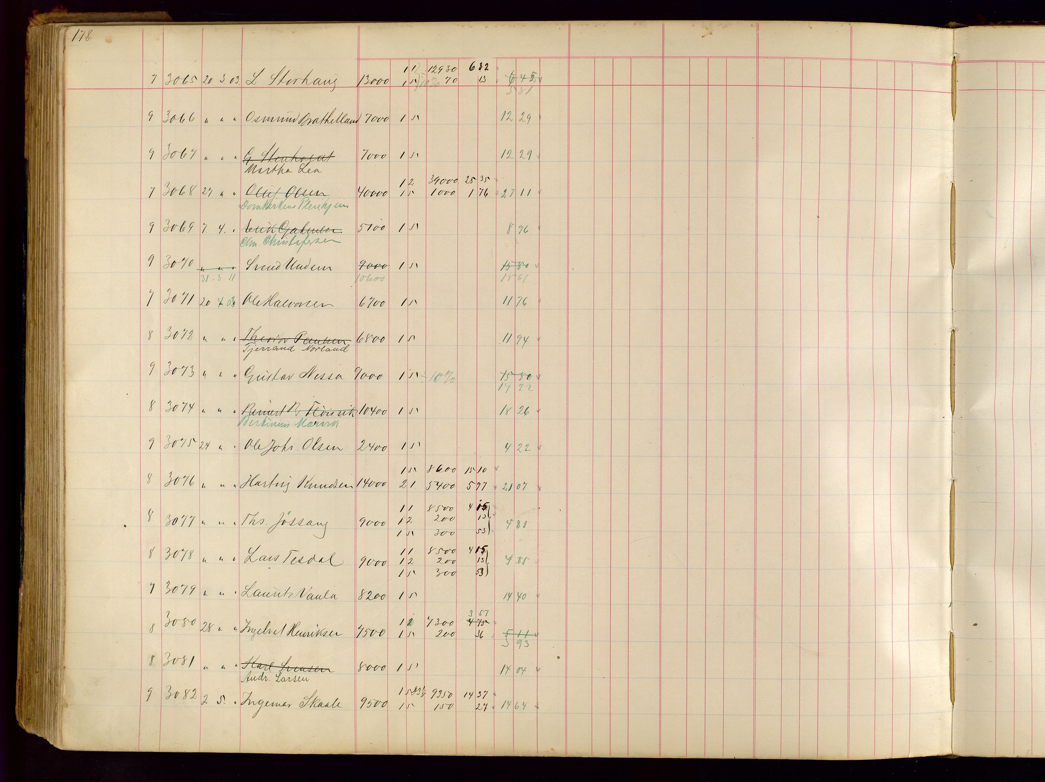 Norges Brannkasse Stavanger, SAST/A-102143/F/Fc/L0001: Brannkontingentprotokoll, 1903-1912, p. 178