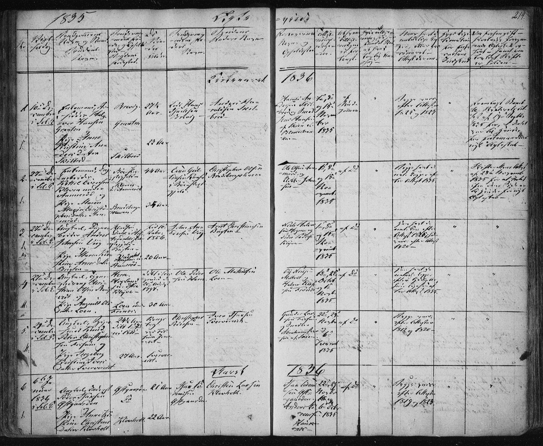 Solum kirkebøker, SAKO/A-306/F/Fa/L0005: Parish register (official) no. I 5, 1833-1843, p. 219