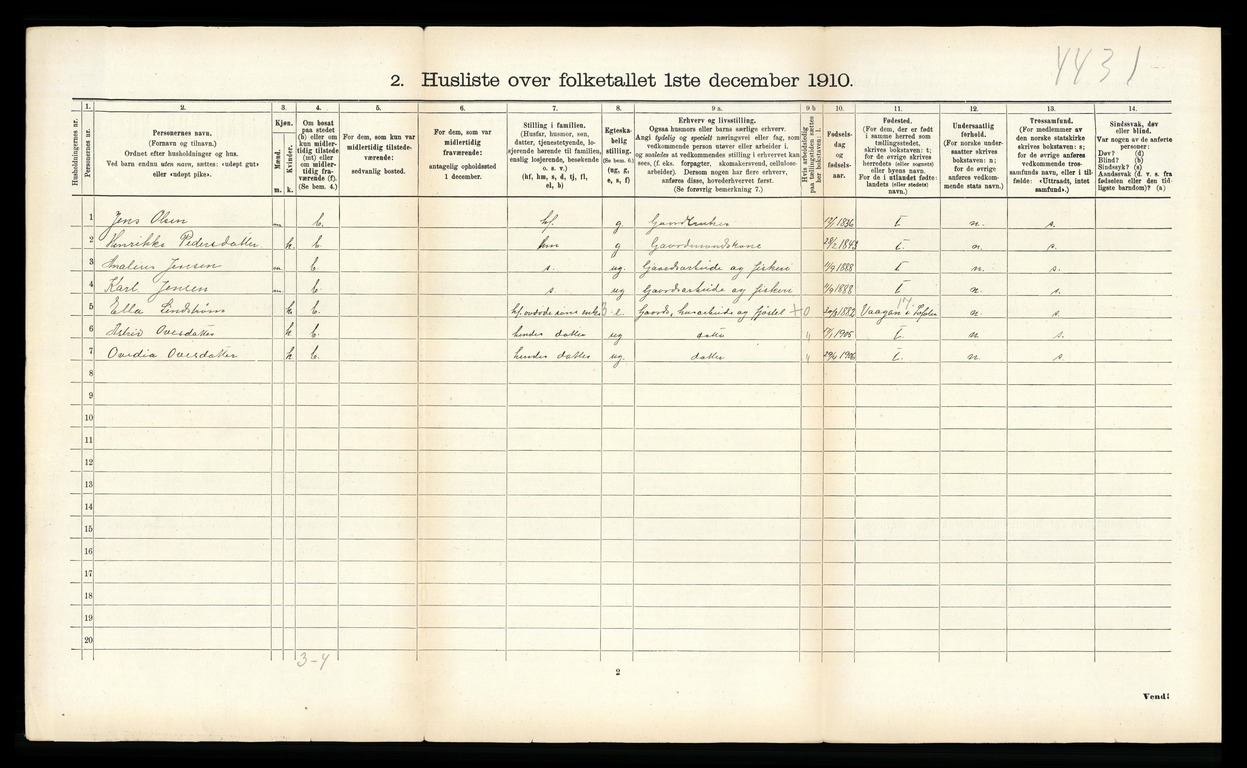 RA, 1910 census for Borge, 1910, p. 266