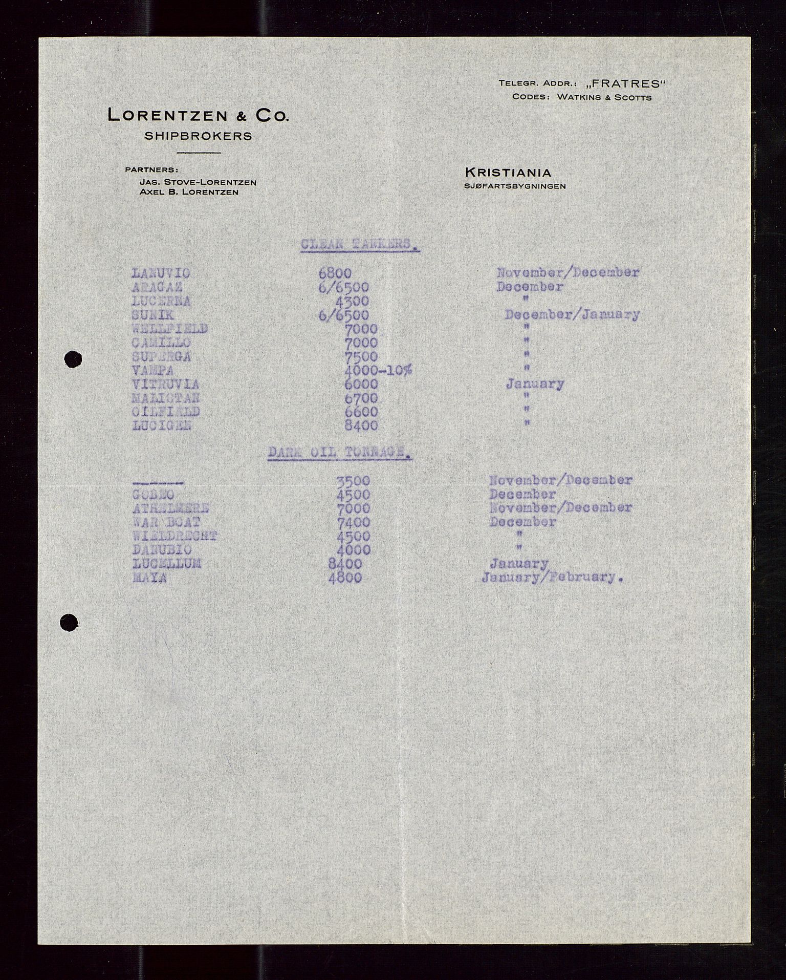 Pa 1521 - A/S Norske Shell, AV/SAST-A-101915/E/Ea/Eaa/L0012: Sjefskorrespondanse, 1924, p. 694