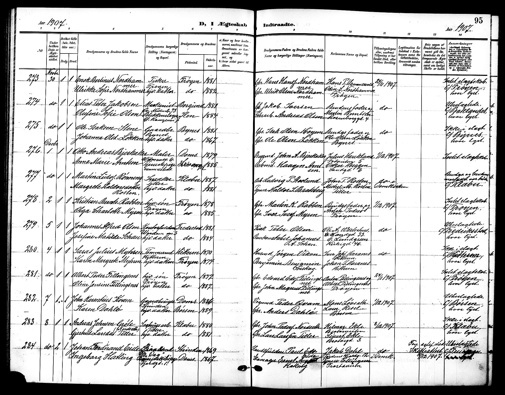 Ministerialprotokoller, klokkerbøker og fødselsregistre - Sør-Trøndelag, SAT/A-1456/601/L0095: Parish register (copy) no. 601C13, 1902-1911, p. 95