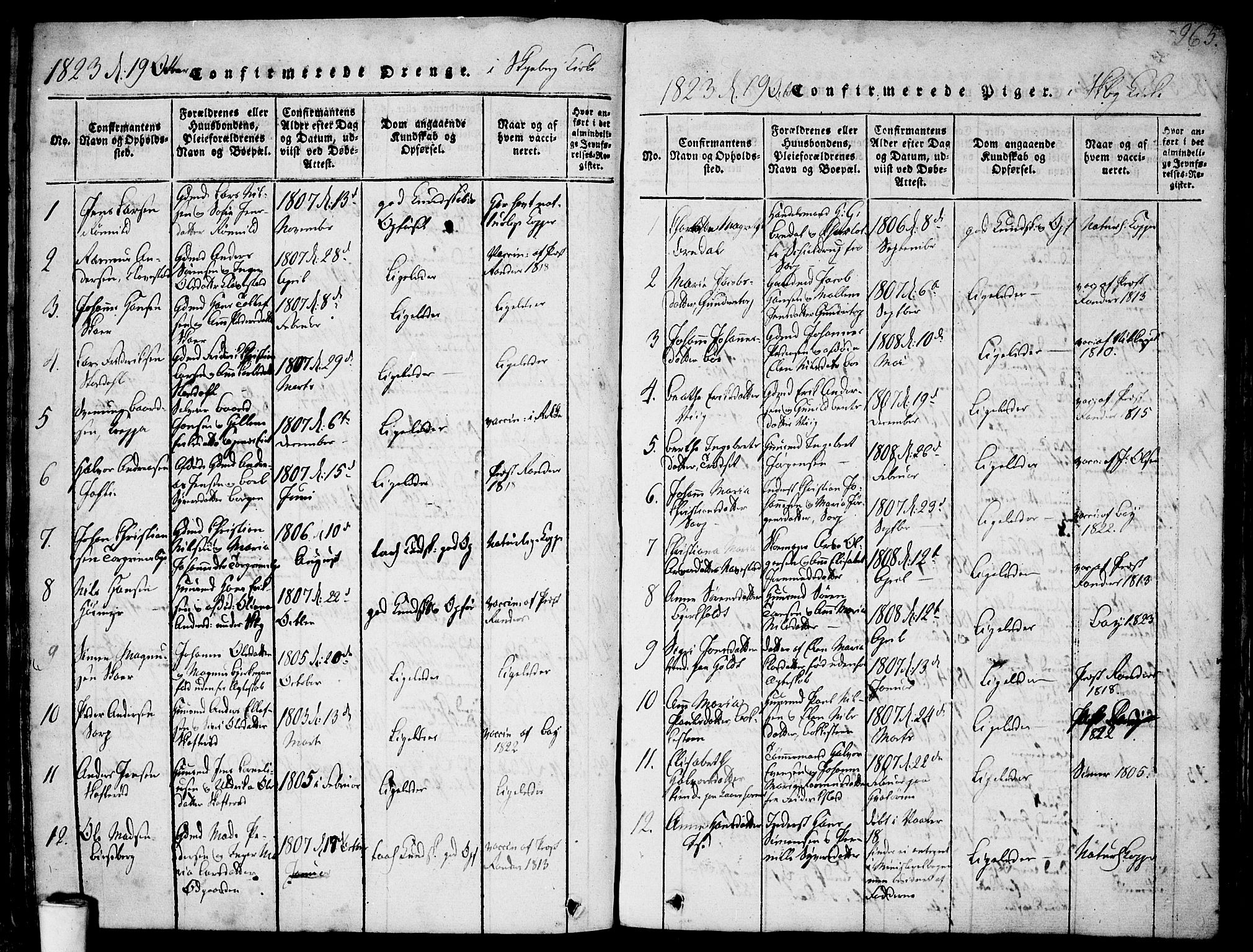 Skjeberg prestekontor Kirkebøker, SAO/A-10923/F/Fa/L0004: Parish register (official) no. I 4, 1815-1830, p. 265