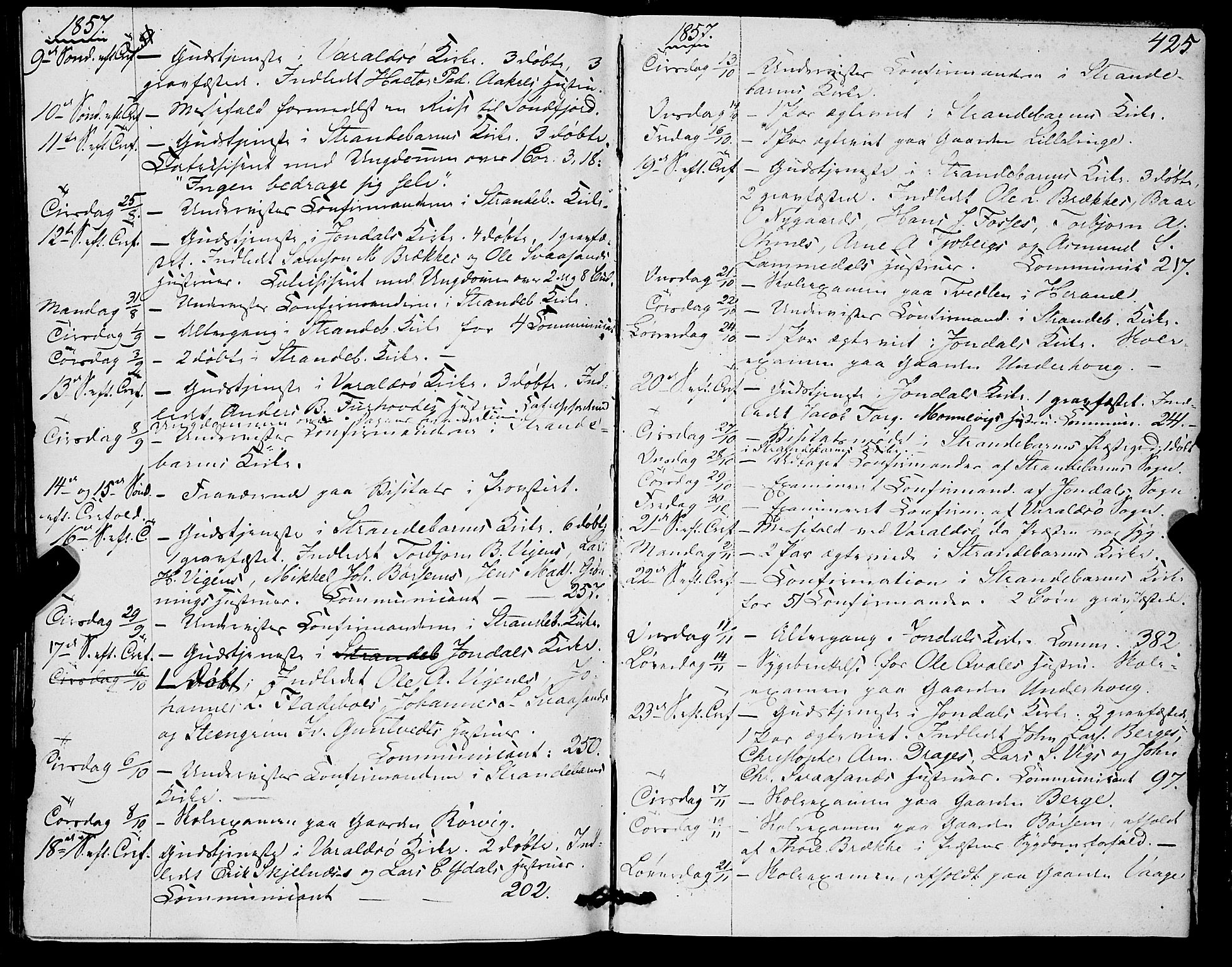 Strandebarm sokneprestembete, AV/SAB-A-78401/H/Haa: Parish register (official) no. A 7, 1844-1872, p. 425