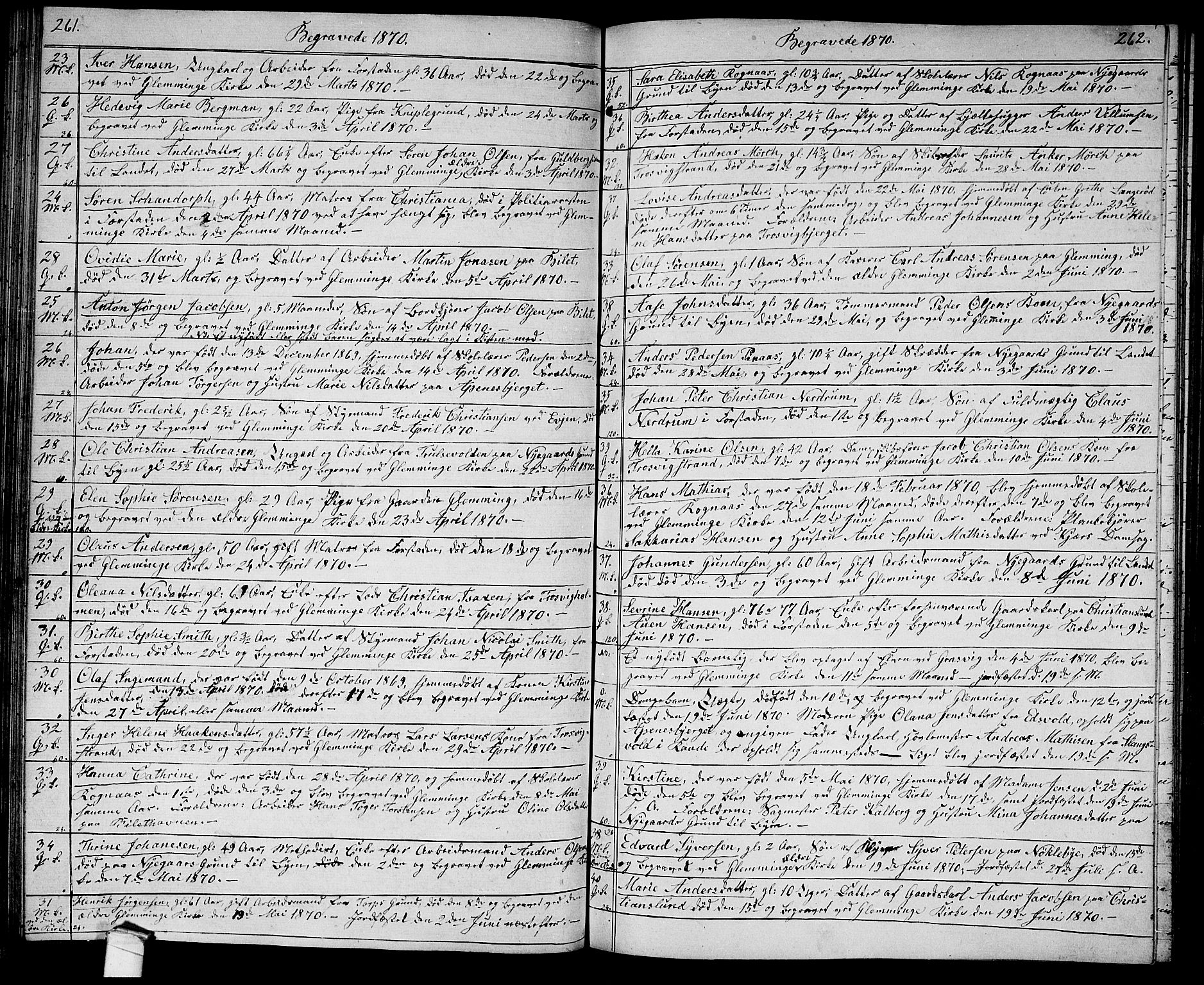 Glemmen prestekontor Kirkebøker, SAO/A-10908/G/Ga/L0004: Parish register (copy) no. 4, 1867-1875, p. 261-262