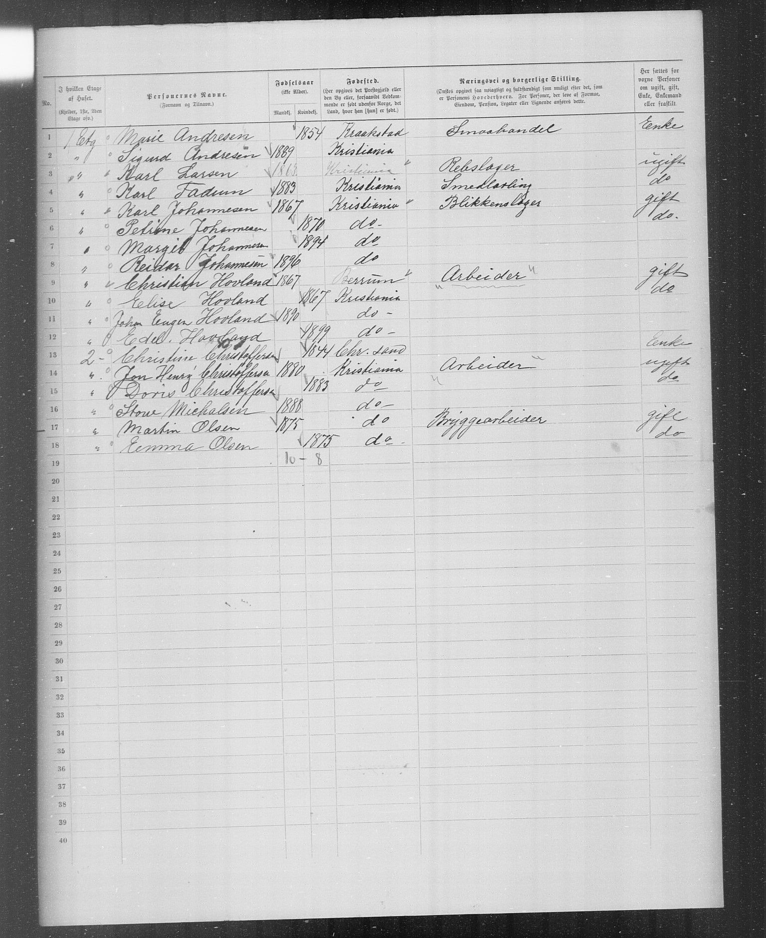 OBA, Municipal Census 1899 for Kristiania, 1899, p. 5533