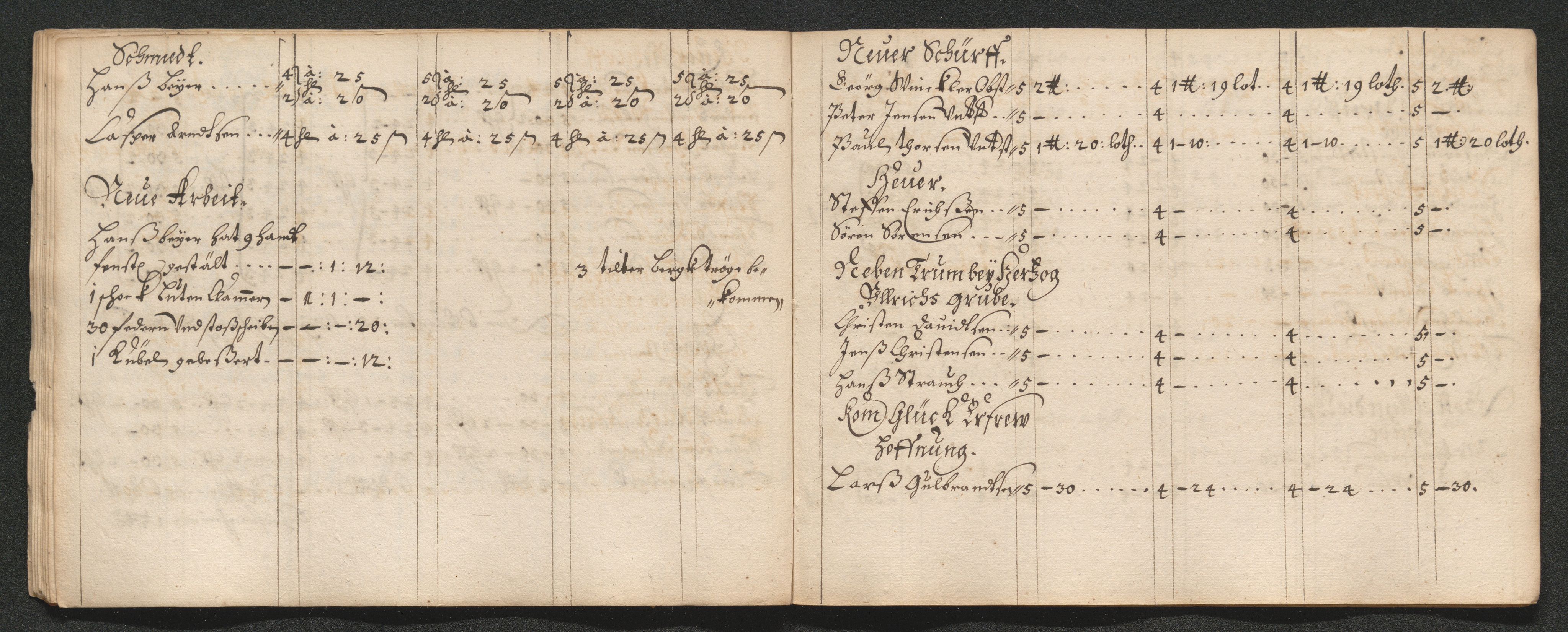 Kongsberg Sølvverk 1623-1816, SAKO/EA-3135/001/D/Dc/Dcd/L0035: Utgiftsregnskap for gruver m.m., 1660-1662, p. 544