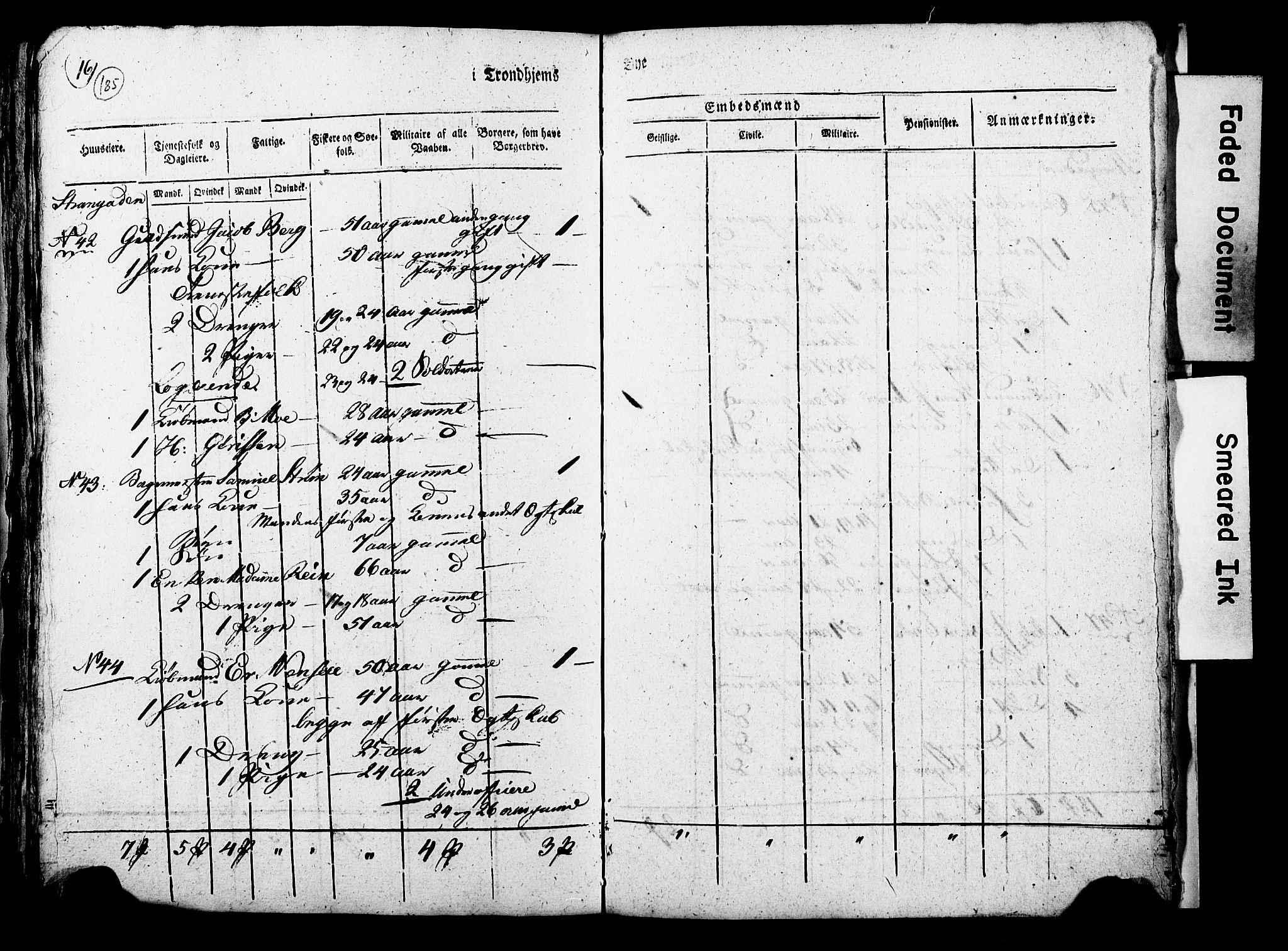 RA, Census 1815 for Trondheim, 1815, p. 184