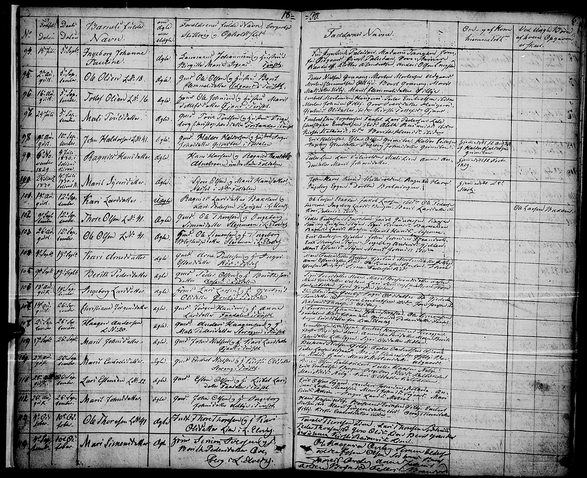 Tynset prestekontor, SAH/PREST-058/H/Ha/Haa/L0019: Parish register (official) no. 19, 1829-1847, p. 6