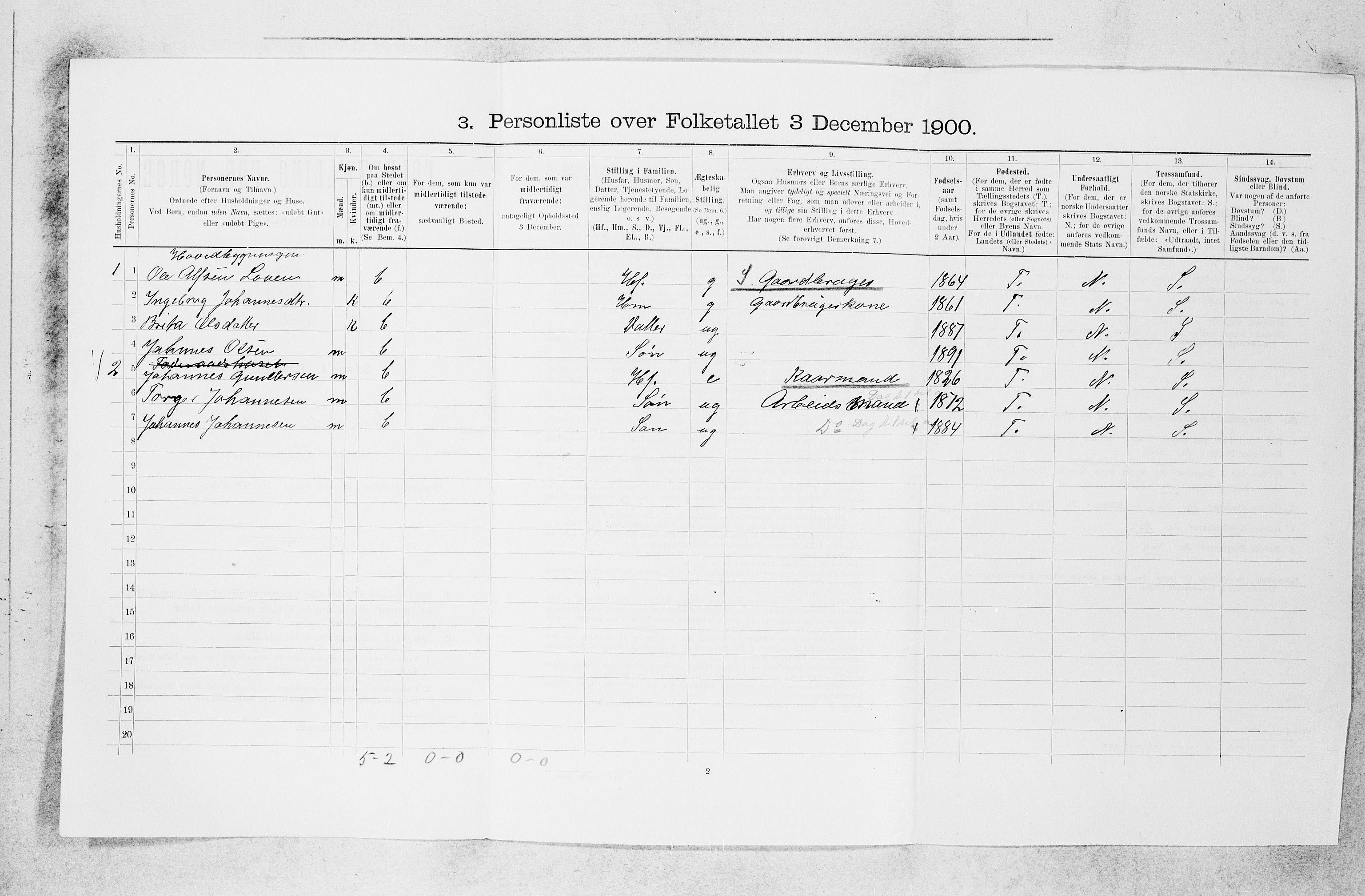 SAB, 1900 census for Aurland, 1900, p. 277