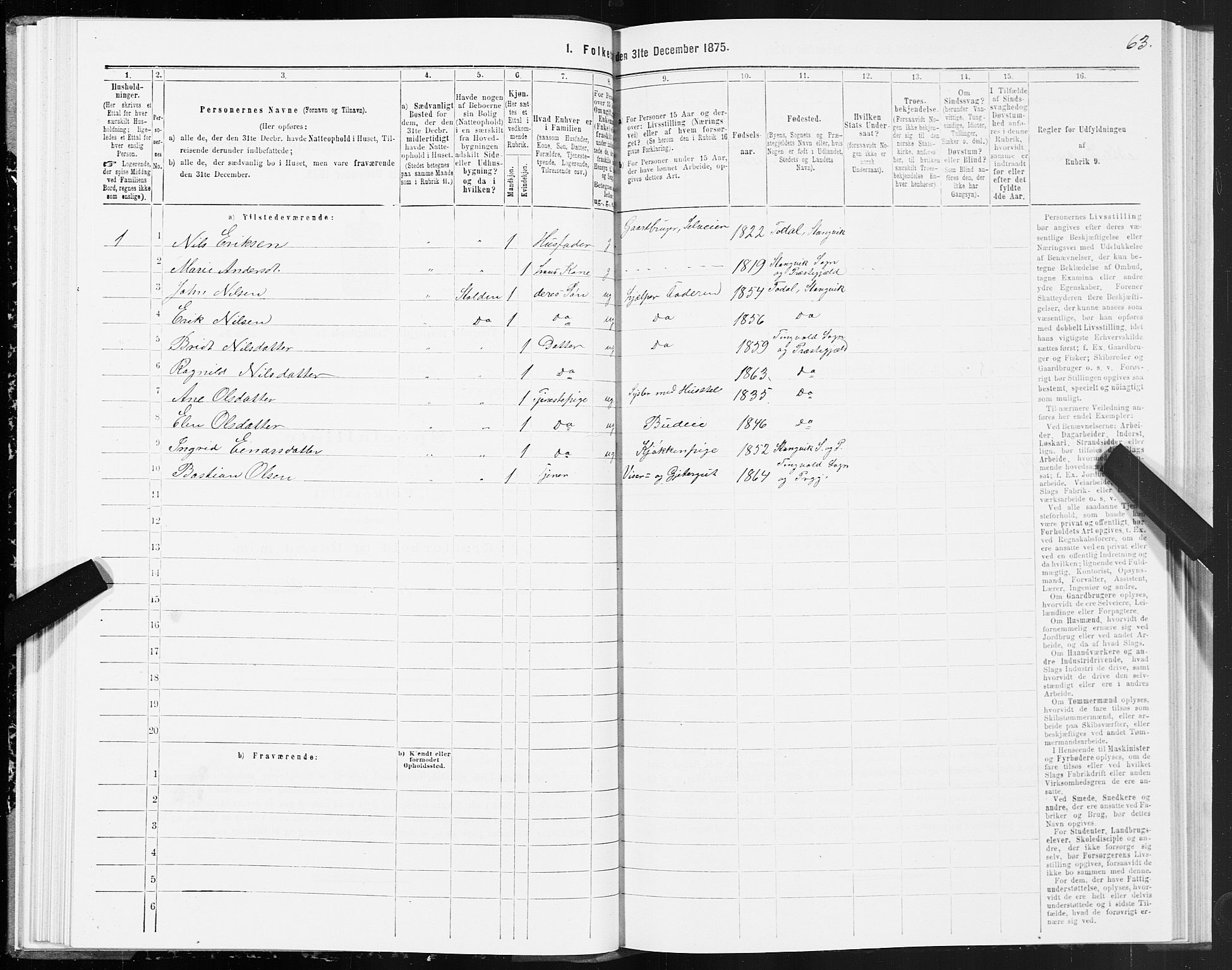 SAT, 1875 census for 1560P Tingvoll, 1875, p. 3063