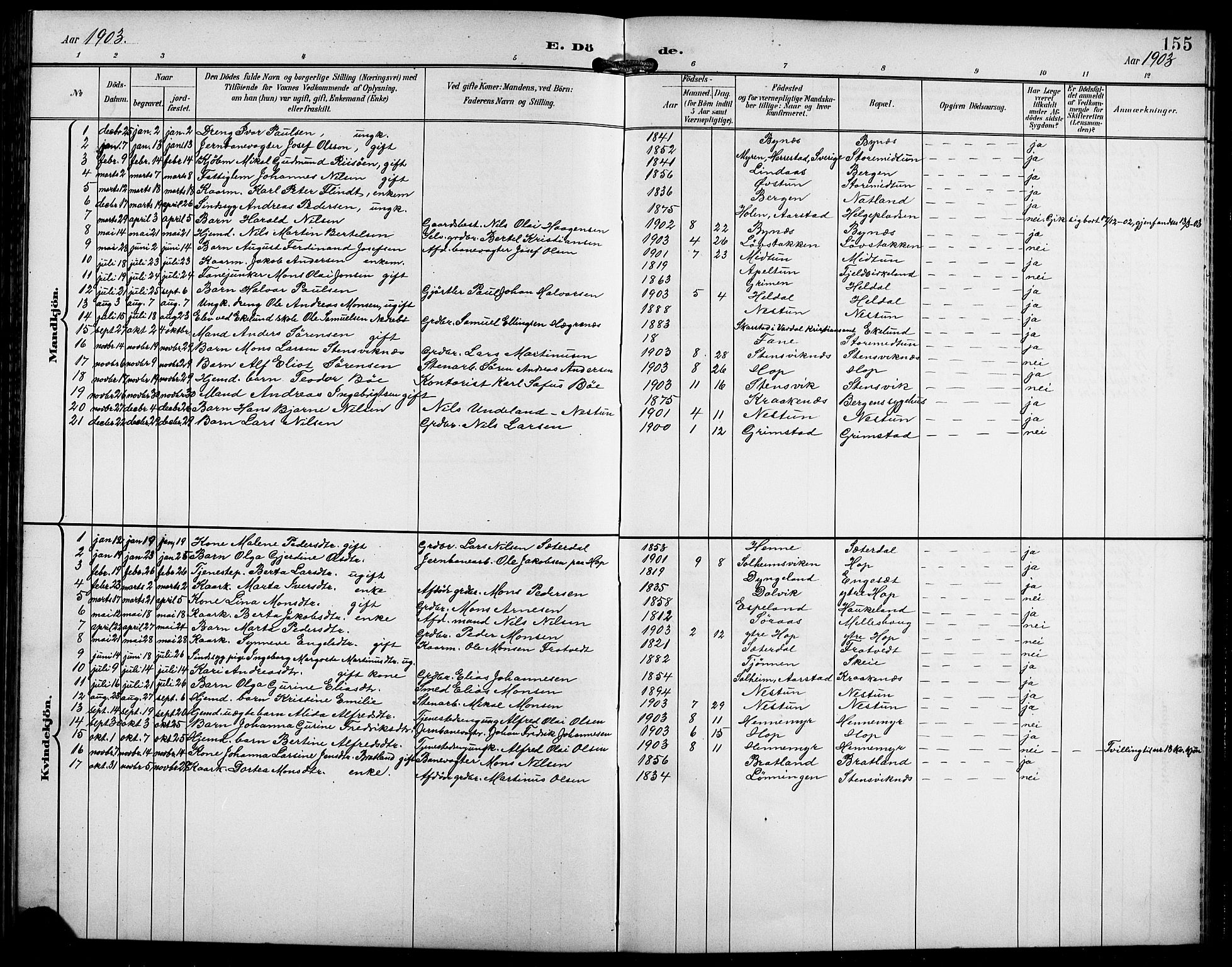 Birkeland Sokneprestembete, SAB/A-74601/H/Hab: Parish register (copy) no. A 5, 1897-1905, p. 155