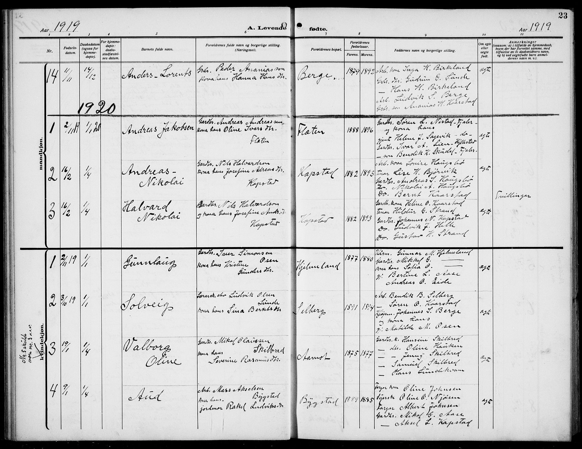 Gaular sokneprestembete, AV/SAB-A-80001/H/Hab: Parish register (copy) no. B 4, 1912-1941, p. 23