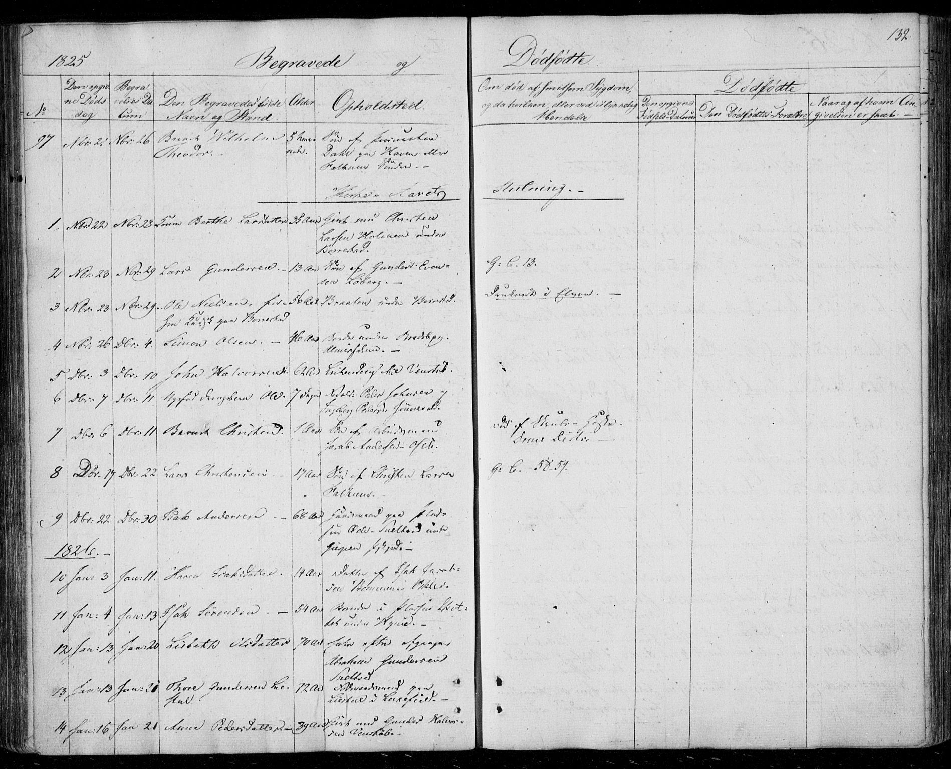 Gjerpen kirkebøker, AV/SAKO-A-265/F/Fa/L0005: Parish register (official) no. I 5, 1823-1829, p. 132