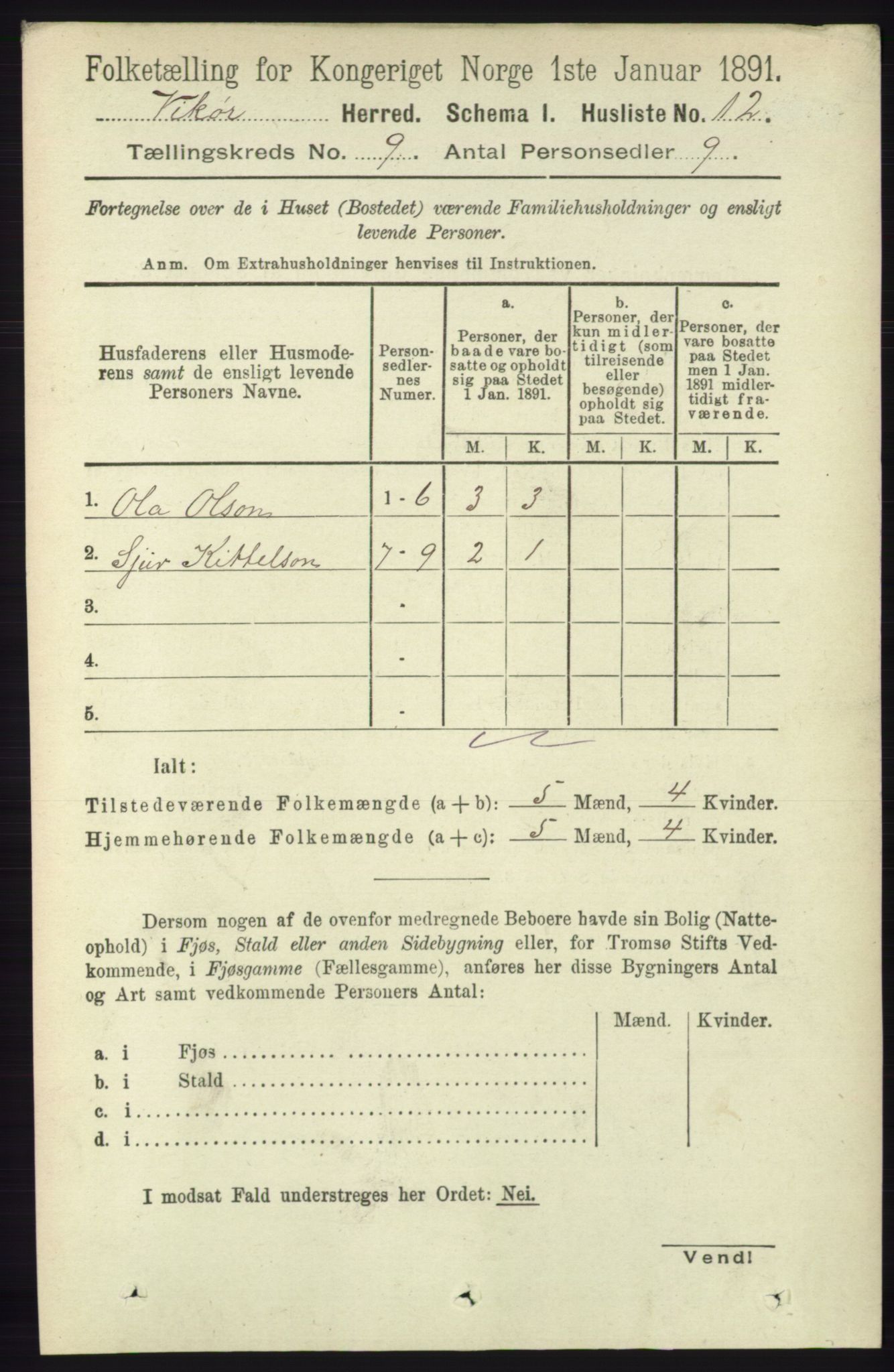 RA, 1891 census for 1238 Vikør, 1891, p. 2631