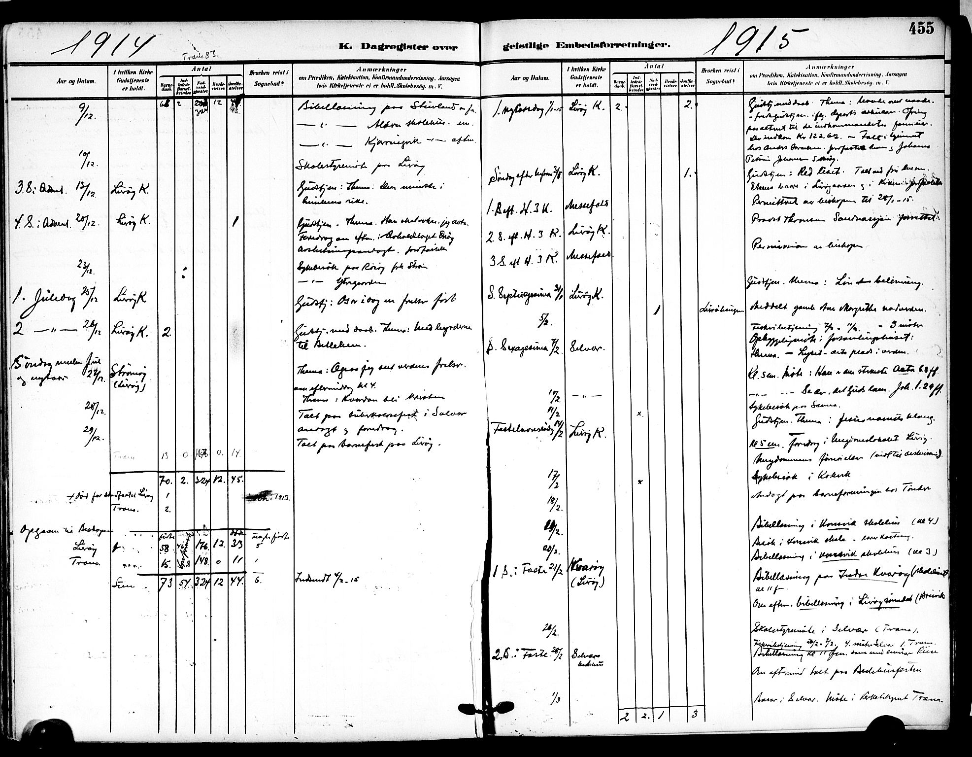 Ministerialprotokoller, klokkerbøker og fødselsregistre - Nordland, AV/SAT-A-1459/839/L0569: Parish register (official) no. 839A06, 1903-1922, p. 455