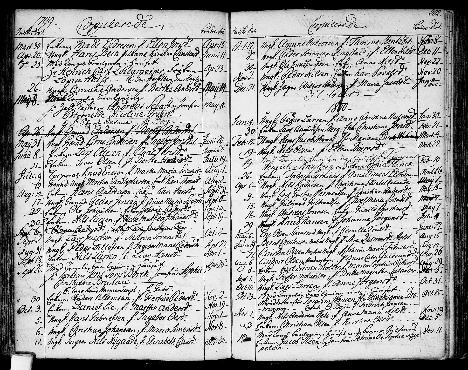 Garnisonsmenigheten Kirkebøker, AV/SAO-A-10846/F/Fa/L0003: Parish register (official) no. 3, 1777-1809, p. 202