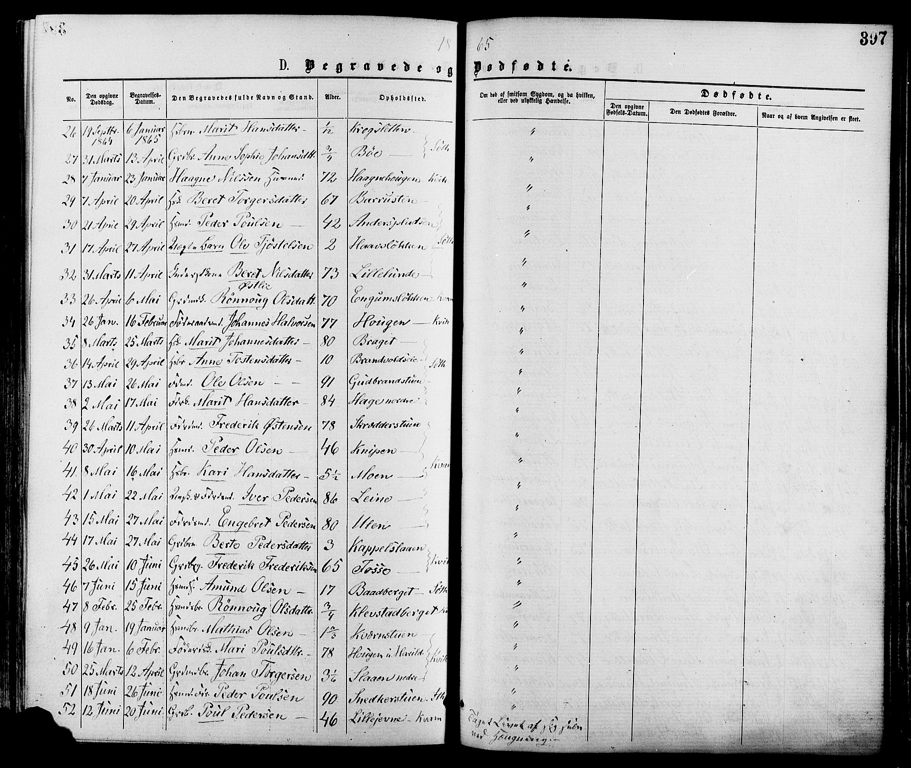 Nord-Fron prestekontor, SAH/PREST-080/H/Ha/Haa/L0002: Parish register (official) no. 2, 1865-1883, p. 397