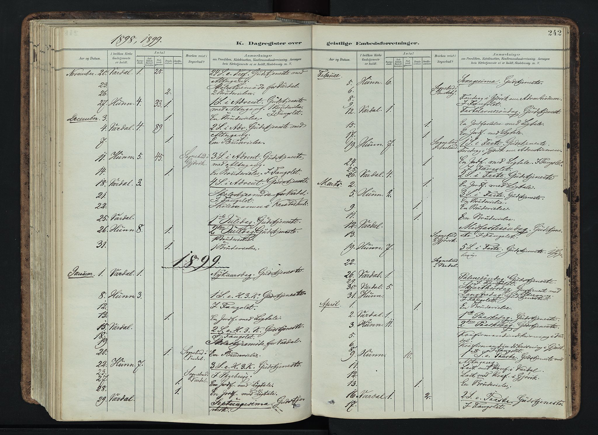 Vardal prestekontor, SAH/PREST-100/H/Ha/Haa/L0019: Parish register (official) no. 19, 1893-1907, p. 242