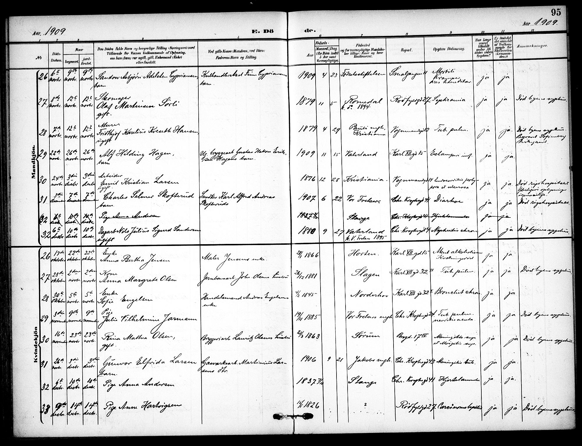 Vaterland prestekontor Kirkebøker, SAO/A-10880/F/Fa/L0002: Parish register (official) no. 2, 1907-1921, p. 95