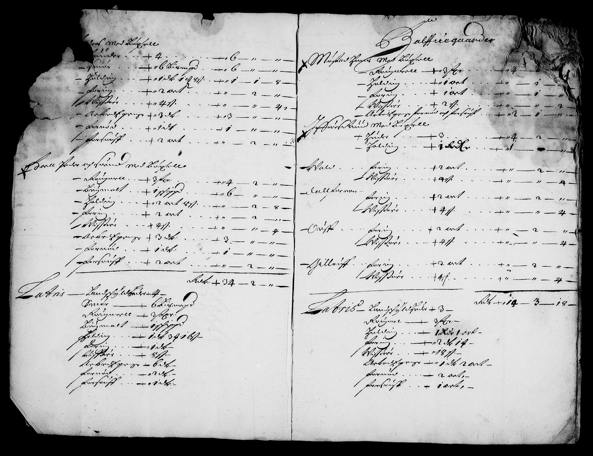 Rentekammeret inntil 1814, Realistisk ordnet avdeling, AV/RA-EA-4070/On/L0008: [Jj 9]: Jordebøker innlevert til kongelig kommisjon 1672: Hammar, Osgård, Sem med Skjelbred, Fossesholm, Fiskum og Ulland (1669-1672), Strøm (1658-u.d. og 1672-73) samt Svanøy gods i Sunnfjord (1657)., 1672, p. 7