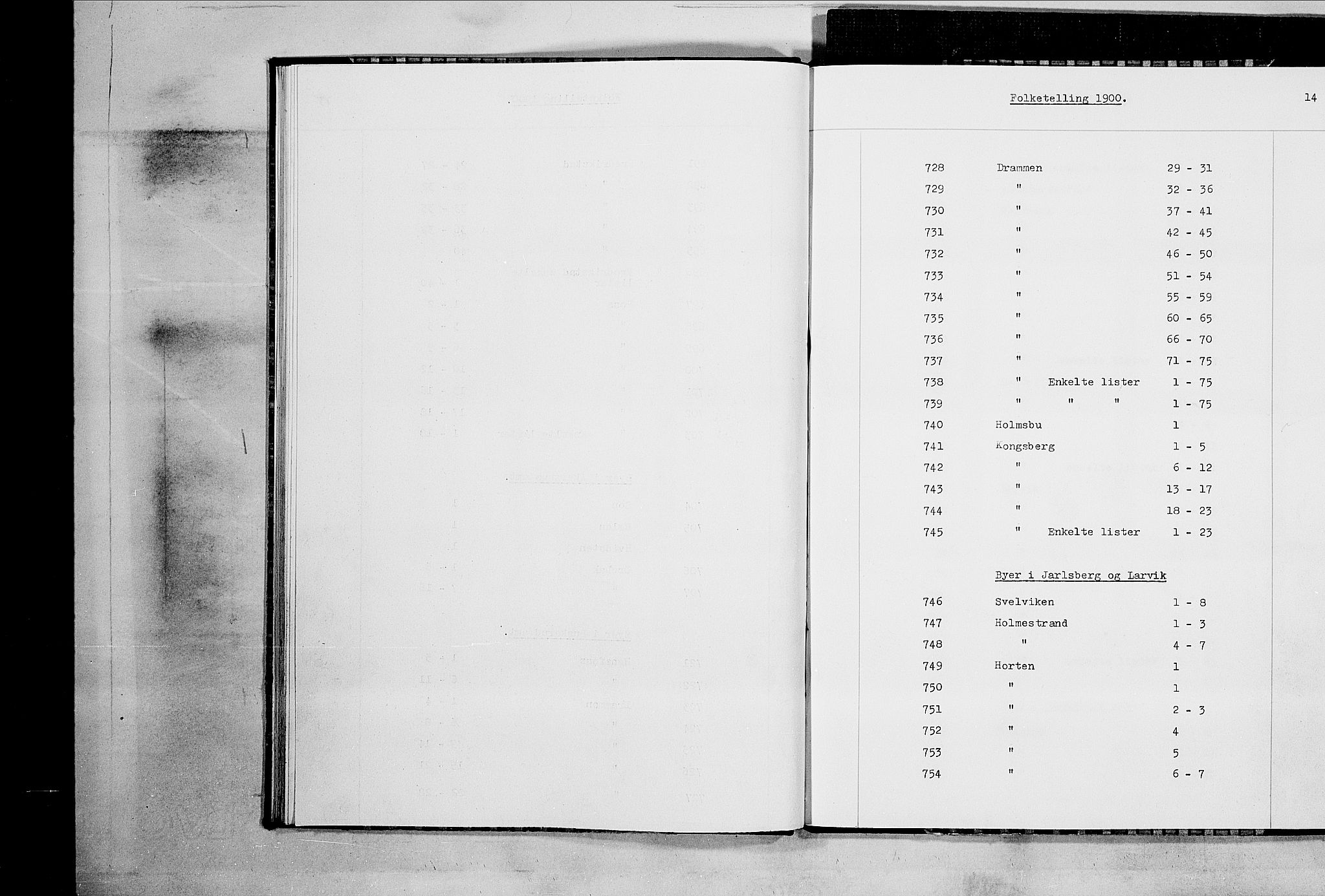 RA, 1900 census for Horten, 1900, p. 3739