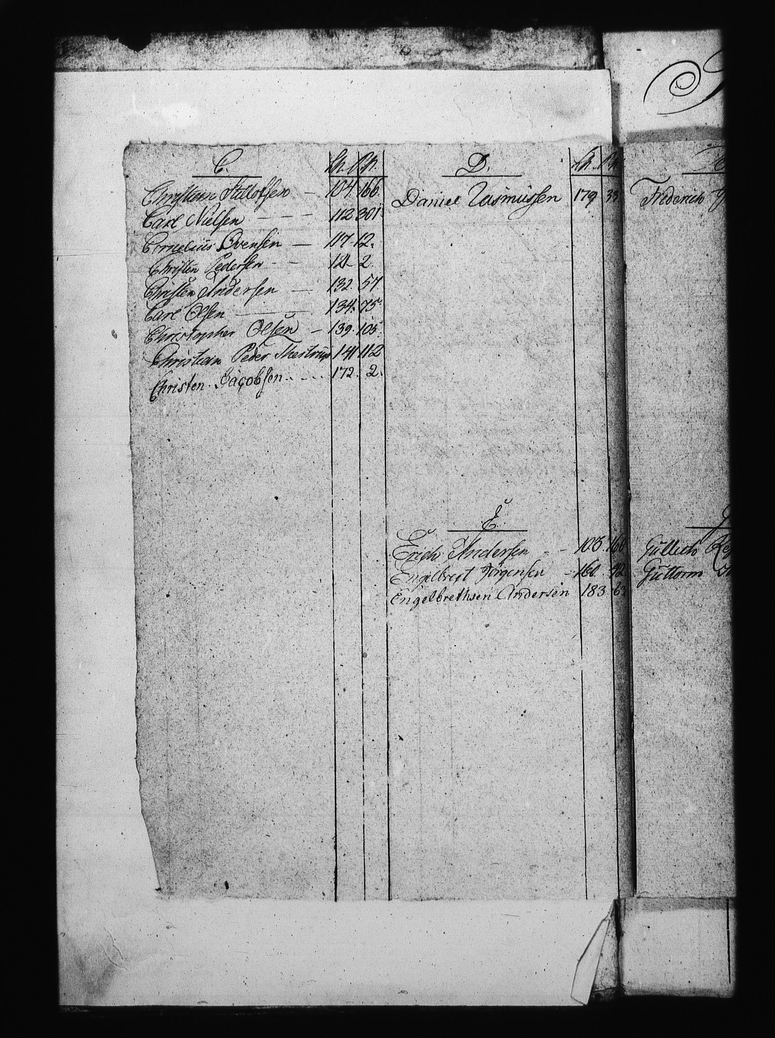 Sjøetaten, RA/EA-3110/F/L0191: Fredrikshalds distrikt, bind 2, 1801