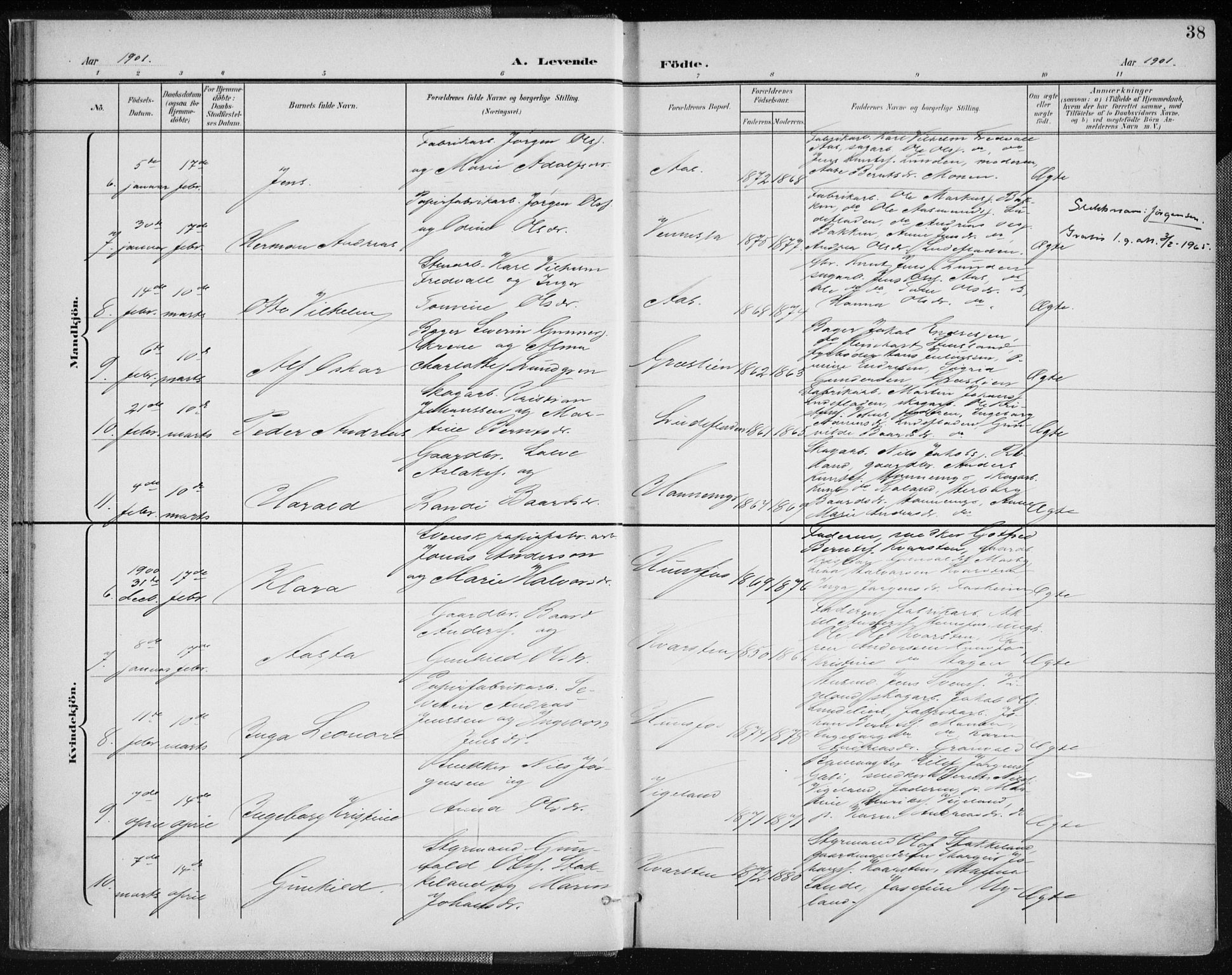 Vennesla sokneprestkontor, AV/SAK-1111-0045/Fa/Fab/L0005: Parish register (official) no. A 5, 1897-1909, p. 38