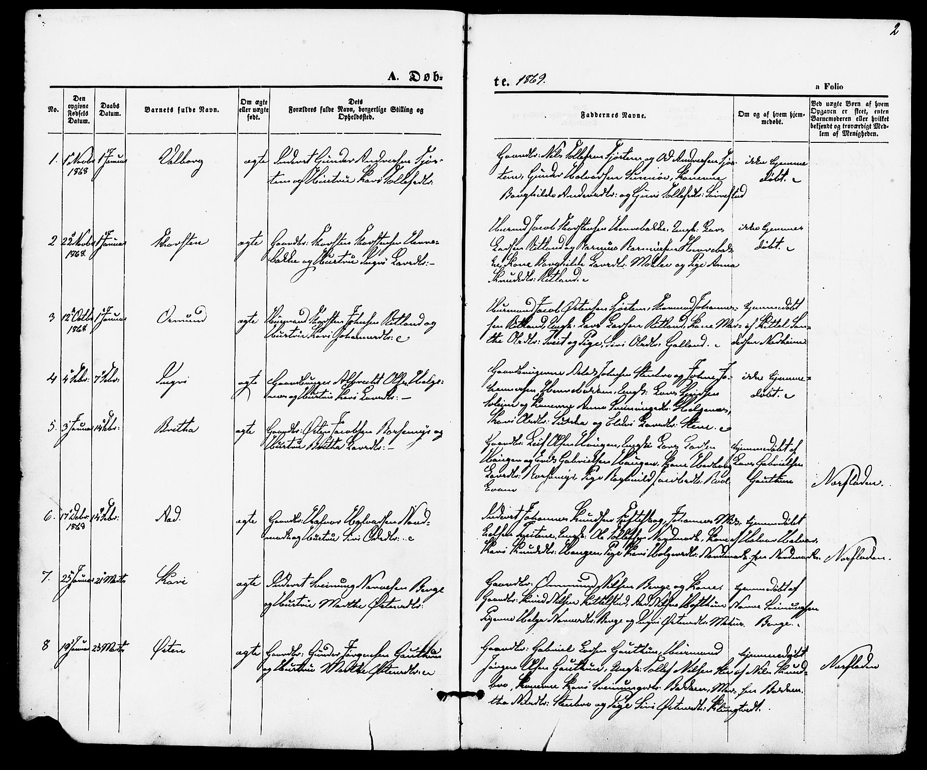 Suldal sokneprestkontor, AV/SAST-A-101845/01/IV/L0010: Parish register (official) no. A 10, 1869-1878, p. 2