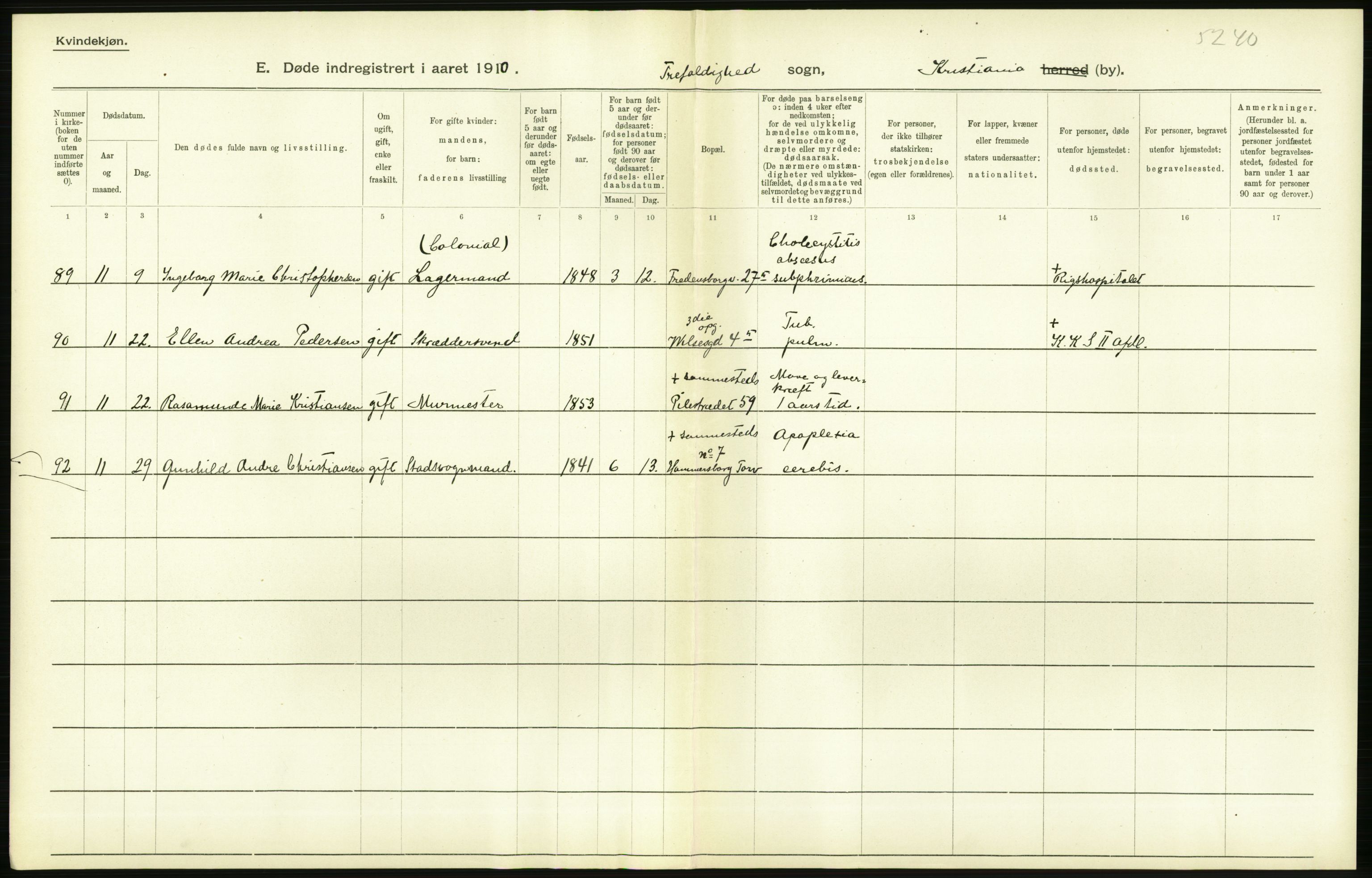 Statistisk sentralbyrå, Sosiodemografiske emner, Befolkning, AV/RA-S-2228/D/Df/Dfa/Dfah/L0008: Kristiania: Døde, 1910, p. 378