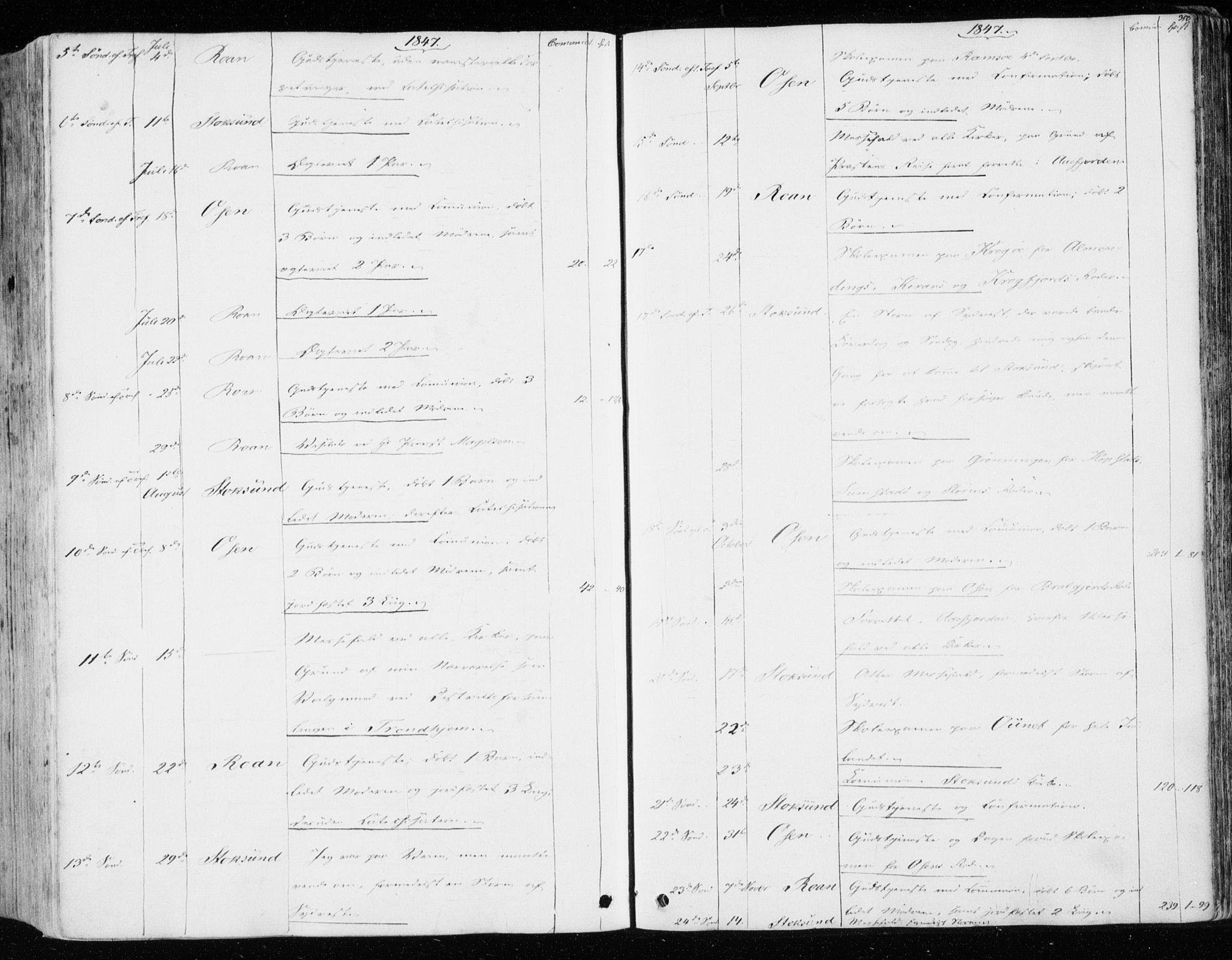 Ministerialprotokoller, klokkerbøker og fødselsregistre - Sør-Trøndelag, AV/SAT-A-1456/657/L0704: Parish register (official) no. 657A05, 1846-1857, p. 350