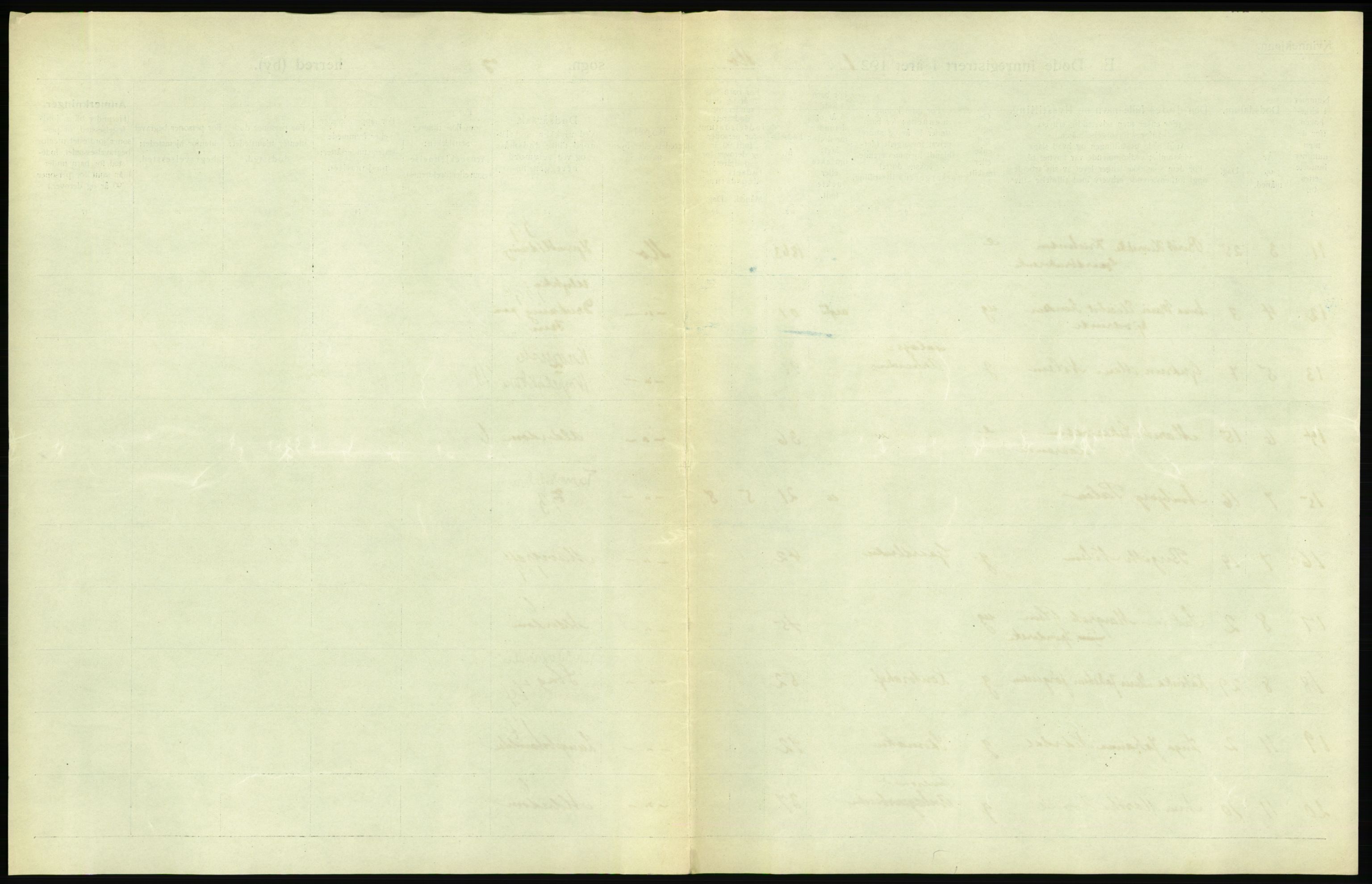 Statistisk sentralbyrå, Sosiodemografiske emner, Befolkning, AV/RA-S-2228/D/Df/Dfc/Dfca/L0051: Nordland fylke: Døde. Bygder og byer., 1921