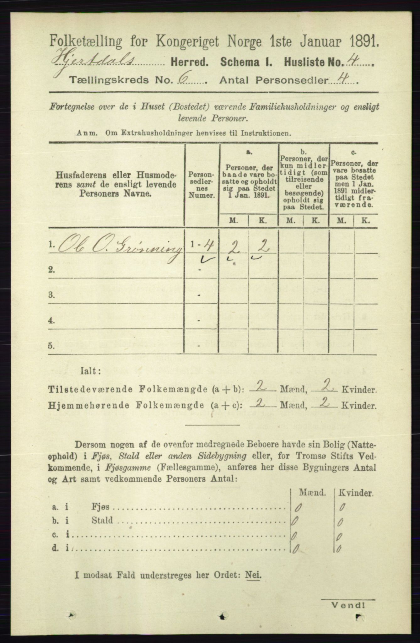 RA, 1891 census for 0827 Hjartdal, 1891, p. 2128