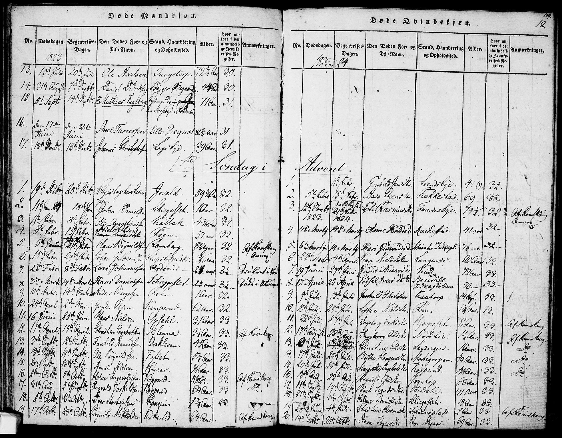 Rødenes prestekontor Kirkebøker, AV/SAO-A-2005/F/Fa/L0004: Parish register (official) no. I 4, 1814-1838, p. 109