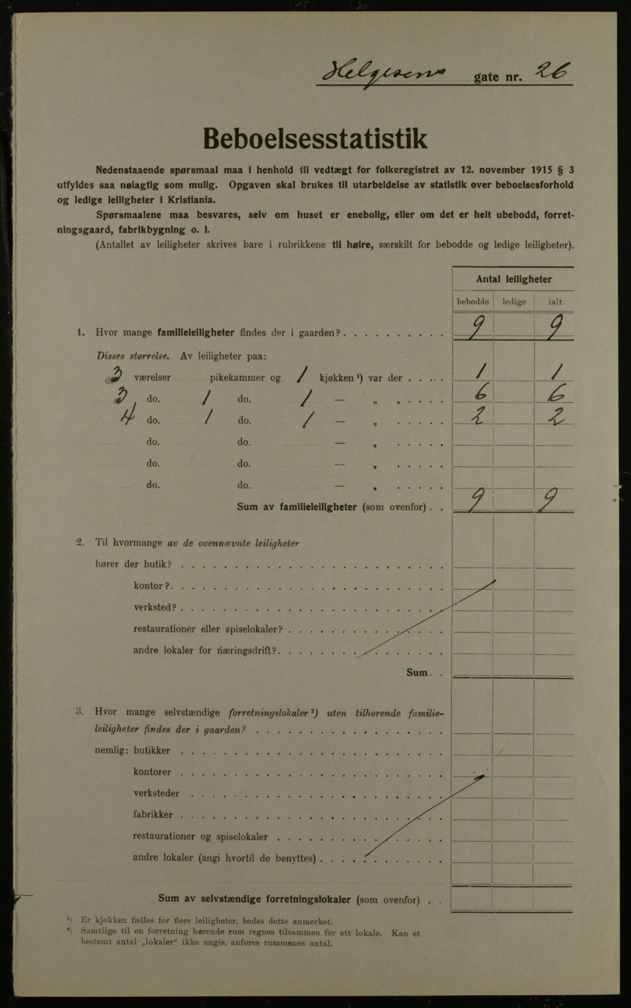 OBA, Municipal Census 1923 for Kristiania, 1923, p. 42725