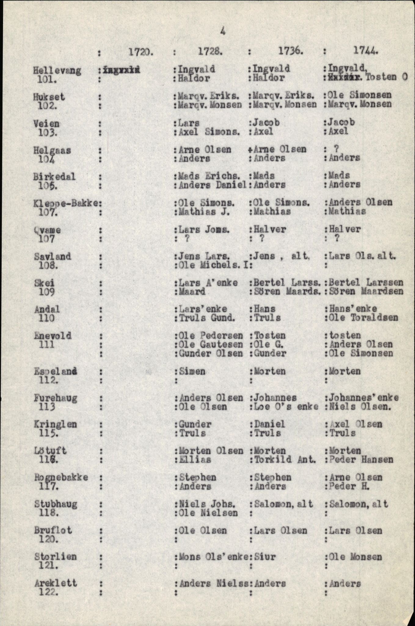 Samling av fulltekstavskrifter, SAB/FULLTEKST/B/14/0006: Førde sokneprestembete, ministerialbok nr. A 1, 1720-1727, p. 116