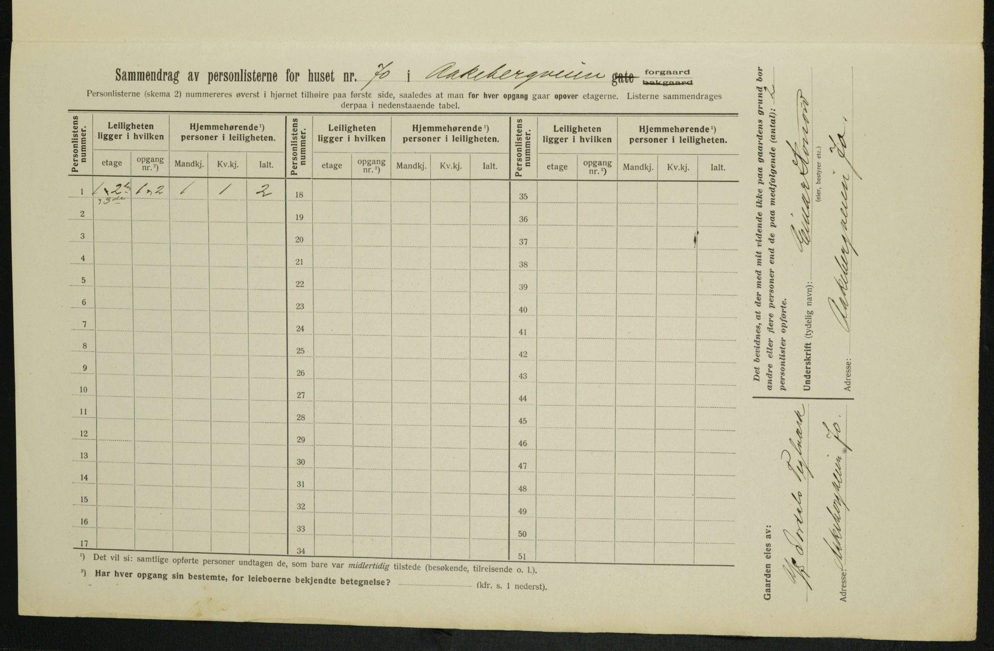 OBA, Municipal Census 1913 for Kristiania, 1913, p. 130834