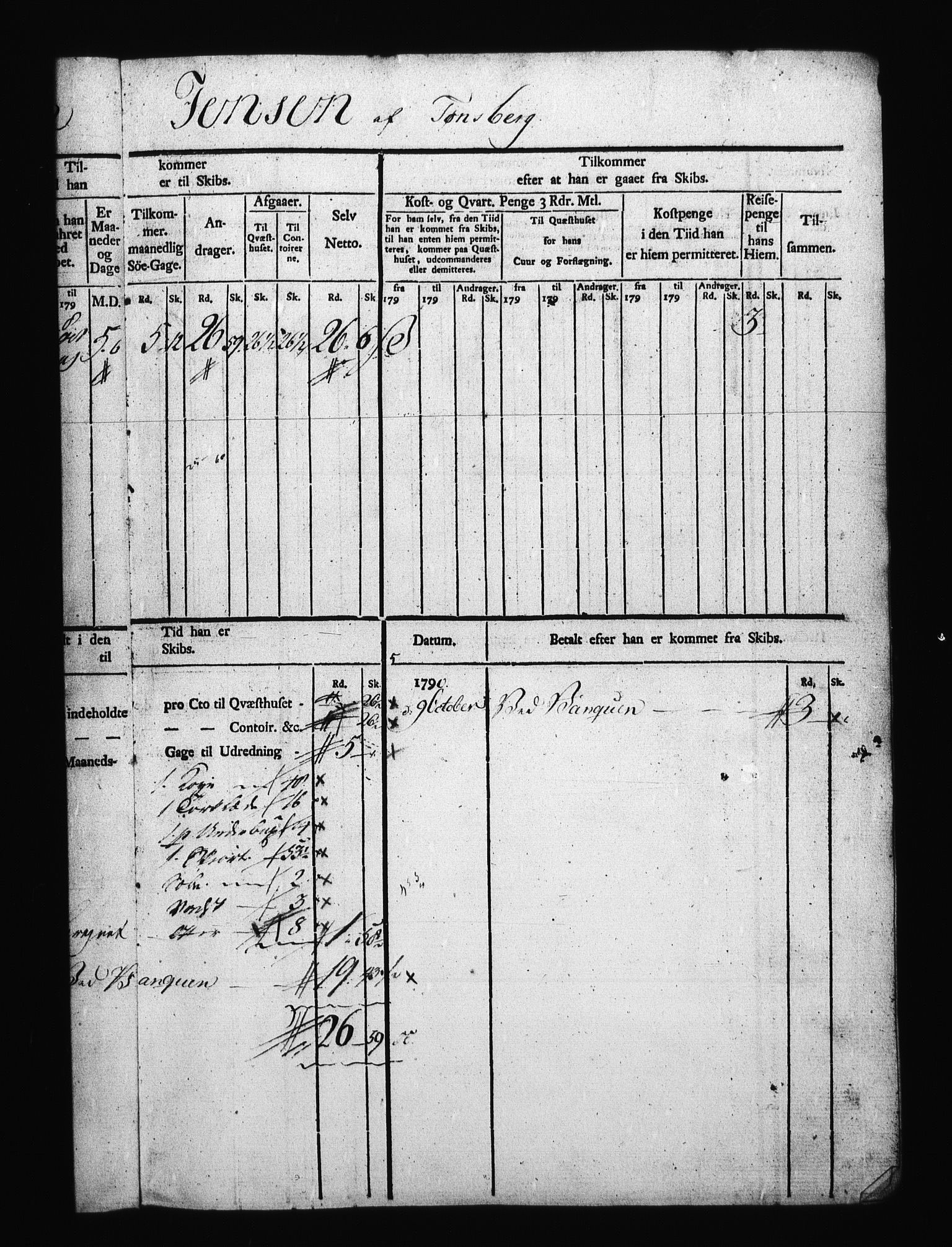 Sjøetaten, AV/RA-EA-3110/F/L0109: Bragernes distrikt, bind 1, 1790