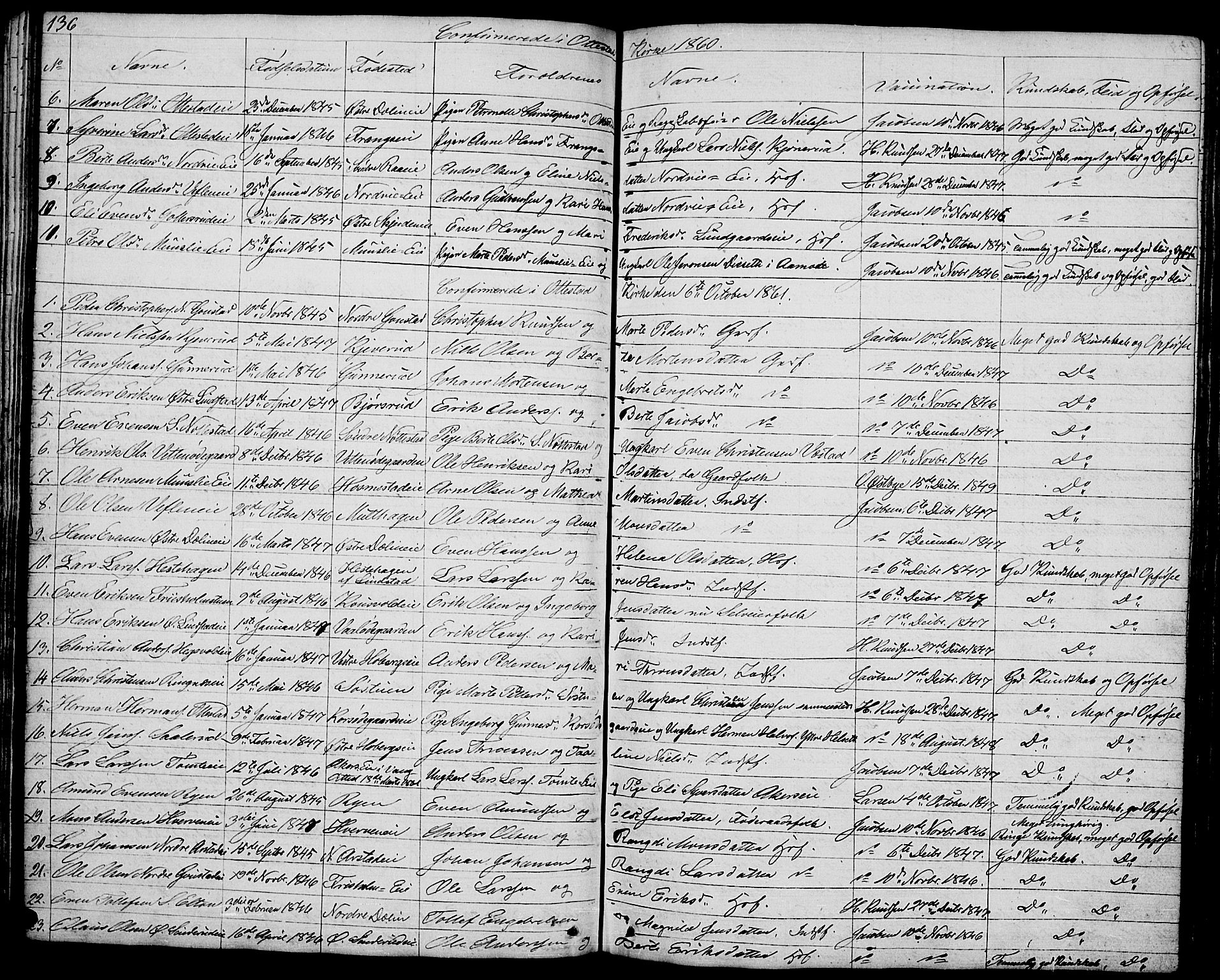 Stange prestekontor, SAH/PREST-002/L/L0002: Parish register (copy) no. 2, 1838-1879, p. 136