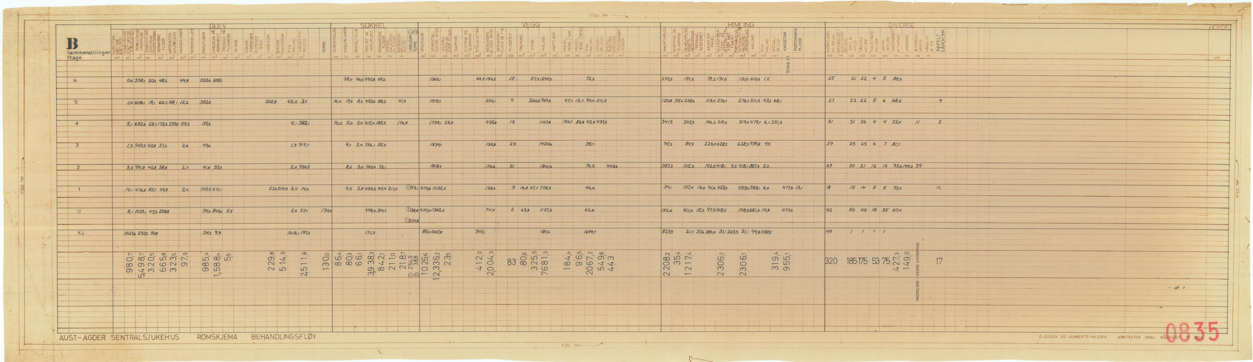 Eliassen og Lambertz-Nilssen Arkitekter, AAKS/PA-2983/T/T02/L0009: Tegningskogger 0835, 1967-1972, p. 69