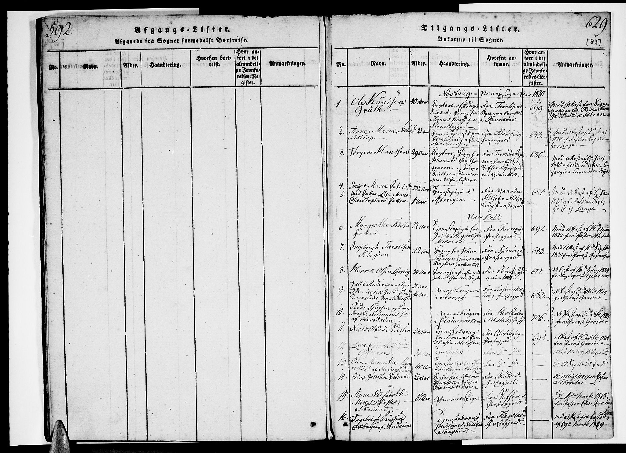 Ministerialprotokoller, klokkerbøker og fødselsregistre - Nordland, SAT/A-1459/814/L0223: Parish register (official) no. 814A04, 1820-1833, p. 628-629