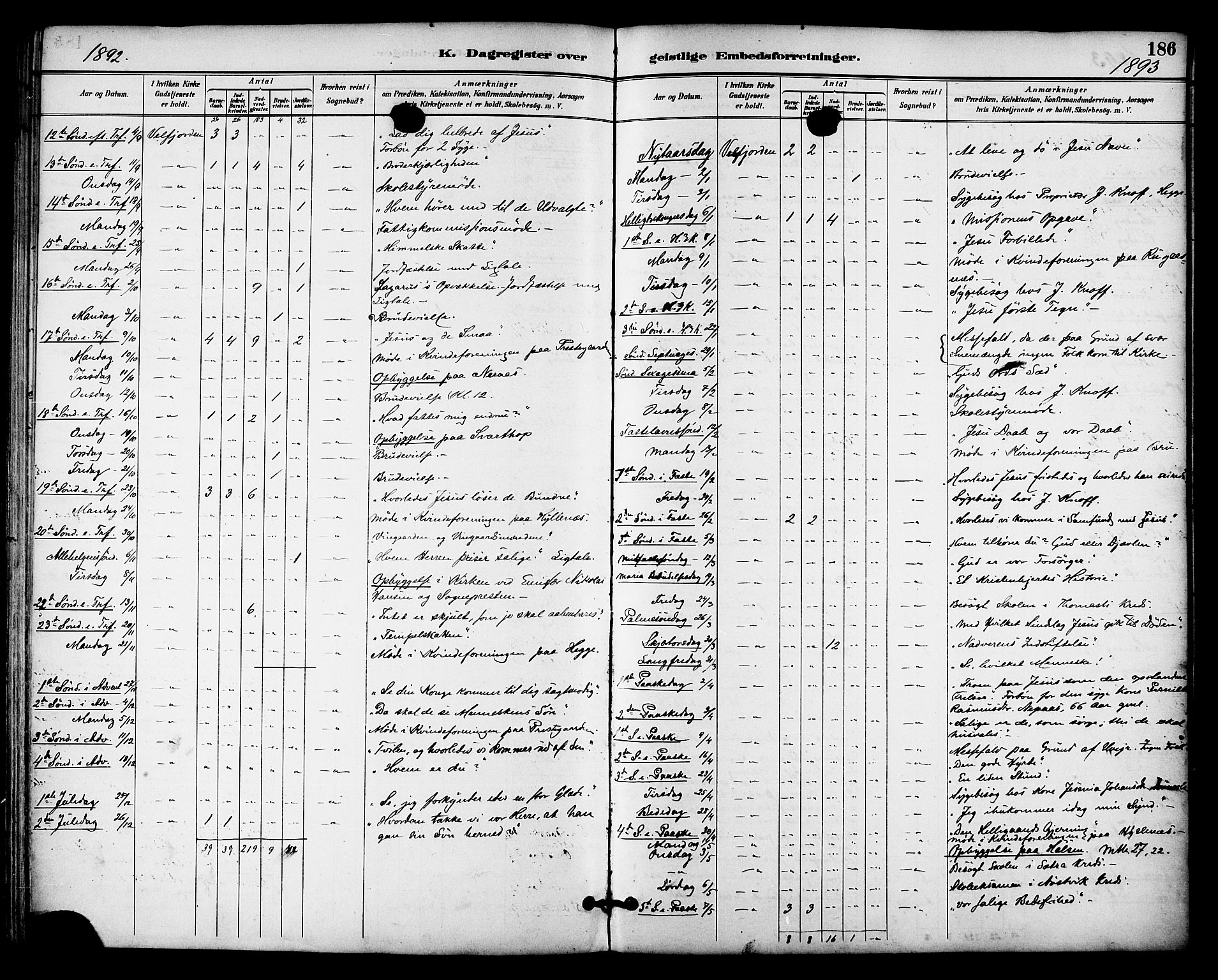 Ministerialprotokoller, klokkerbøker og fødselsregistre - Nordland, AV/SAT-A-1459/814/L0226: Parish register (official) no. 814A07, 1886-1898, p. 186