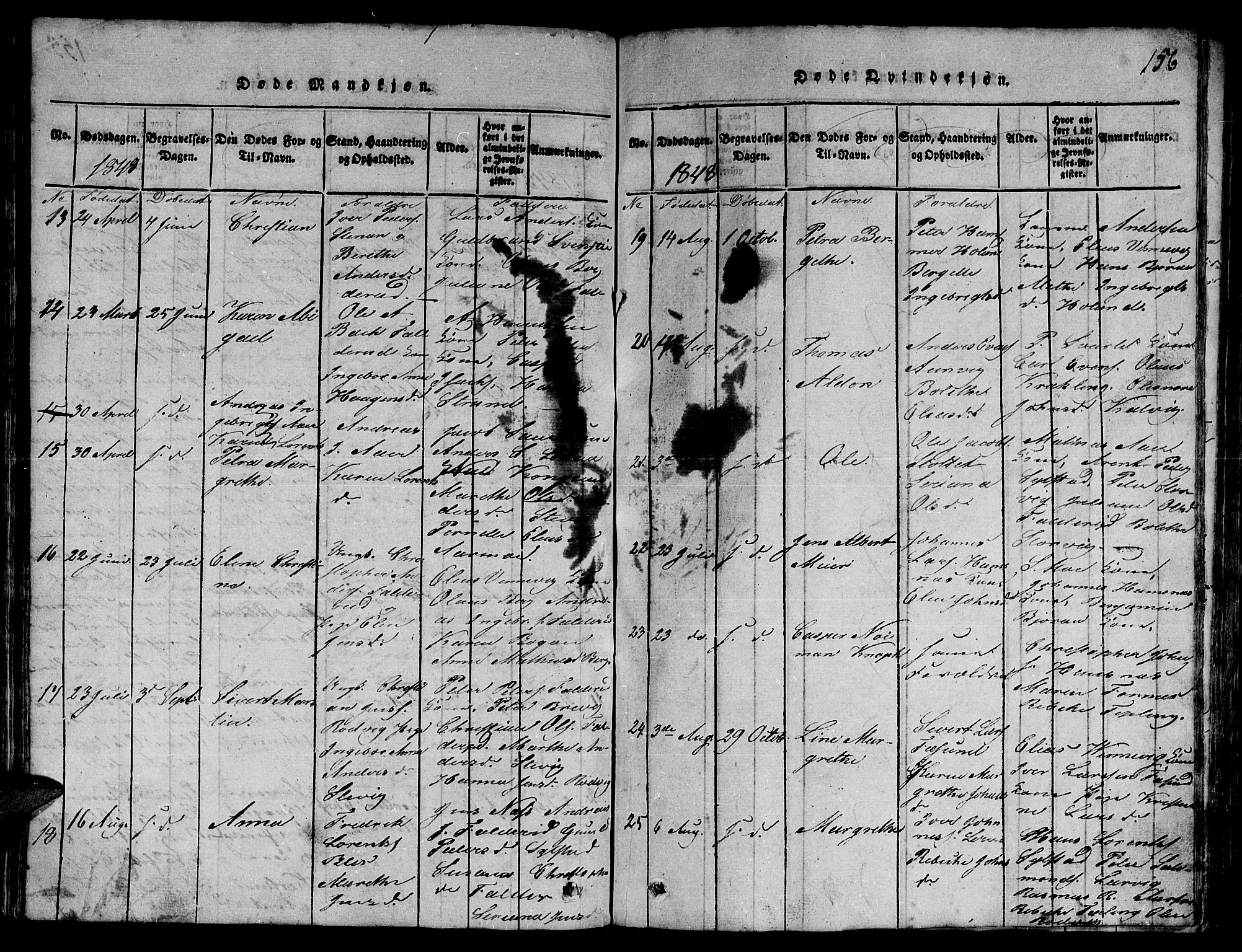 Ministerialprotokoller, klokkerbøker og fødselsregistre - Nord-Trøndelag, SAT/A-1458/780/L0648: Parish register (copy) no. 780C01 /3, 1815-1877, p. 156
